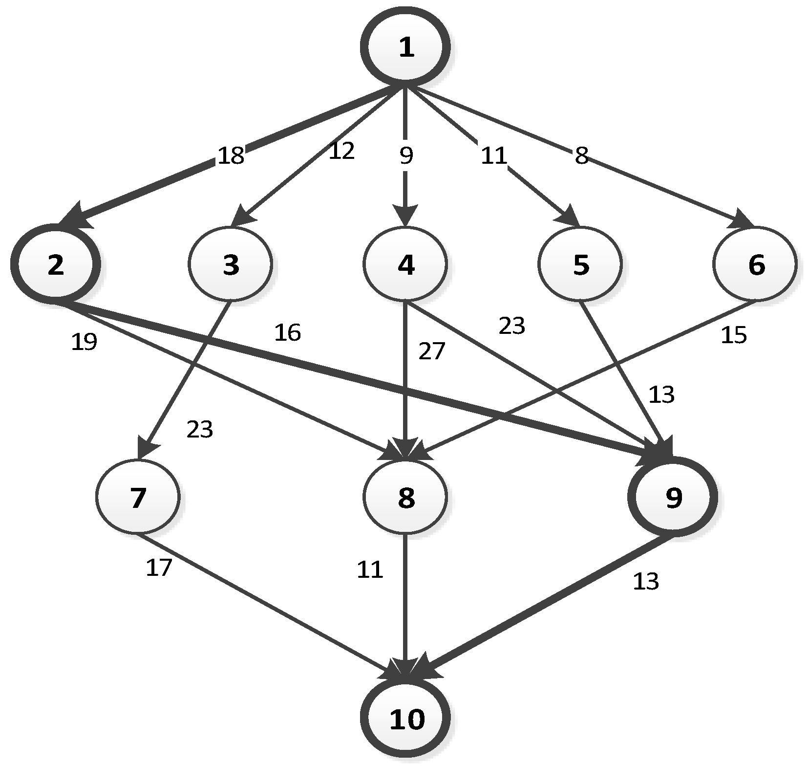 Sustainability 11 01826 g001