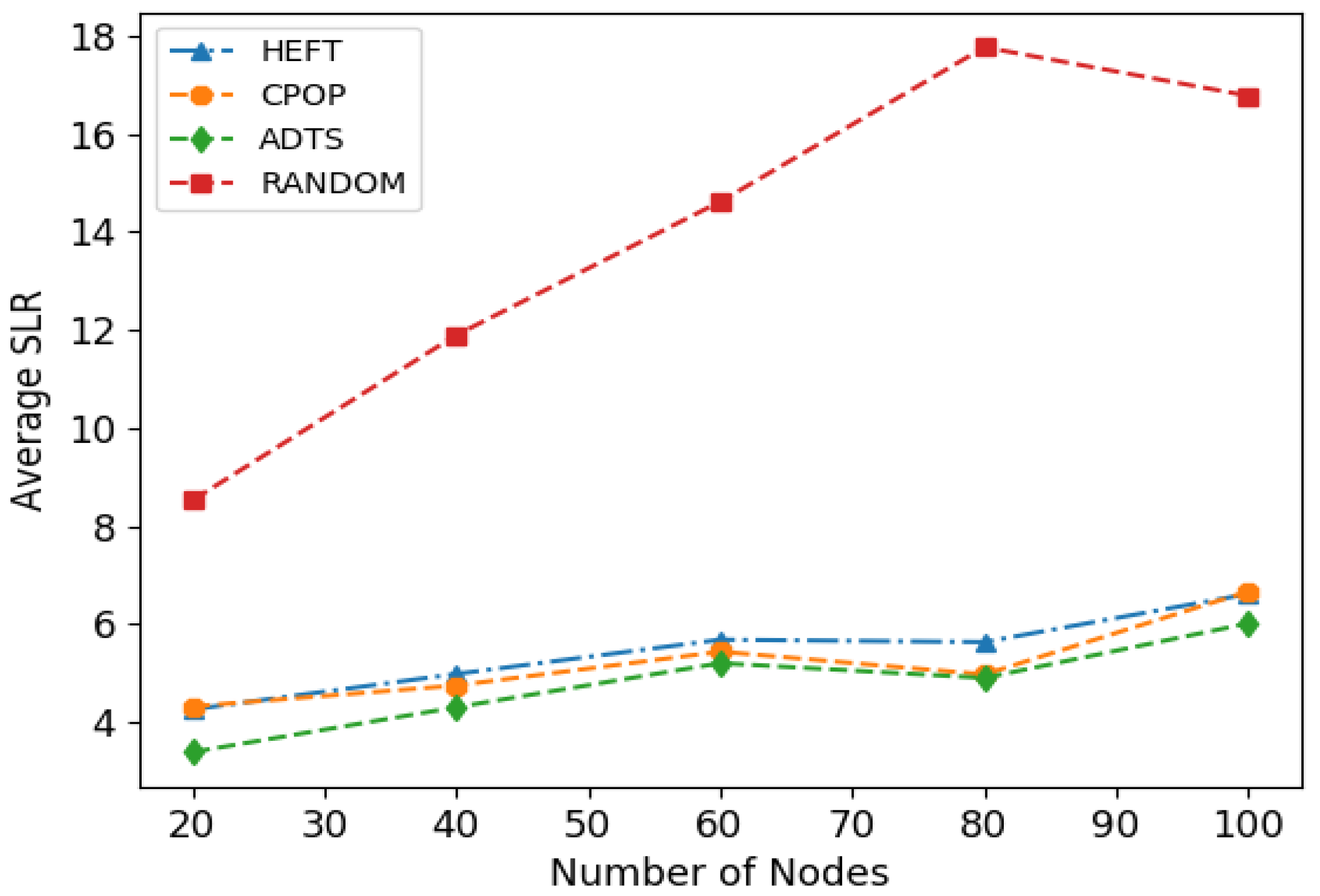 Sustainability 11 01826 g004