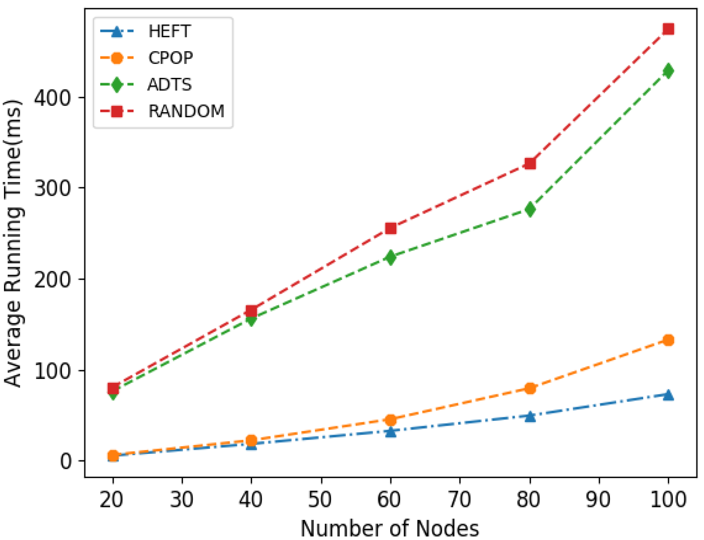 Sustainability 11 01826 g006