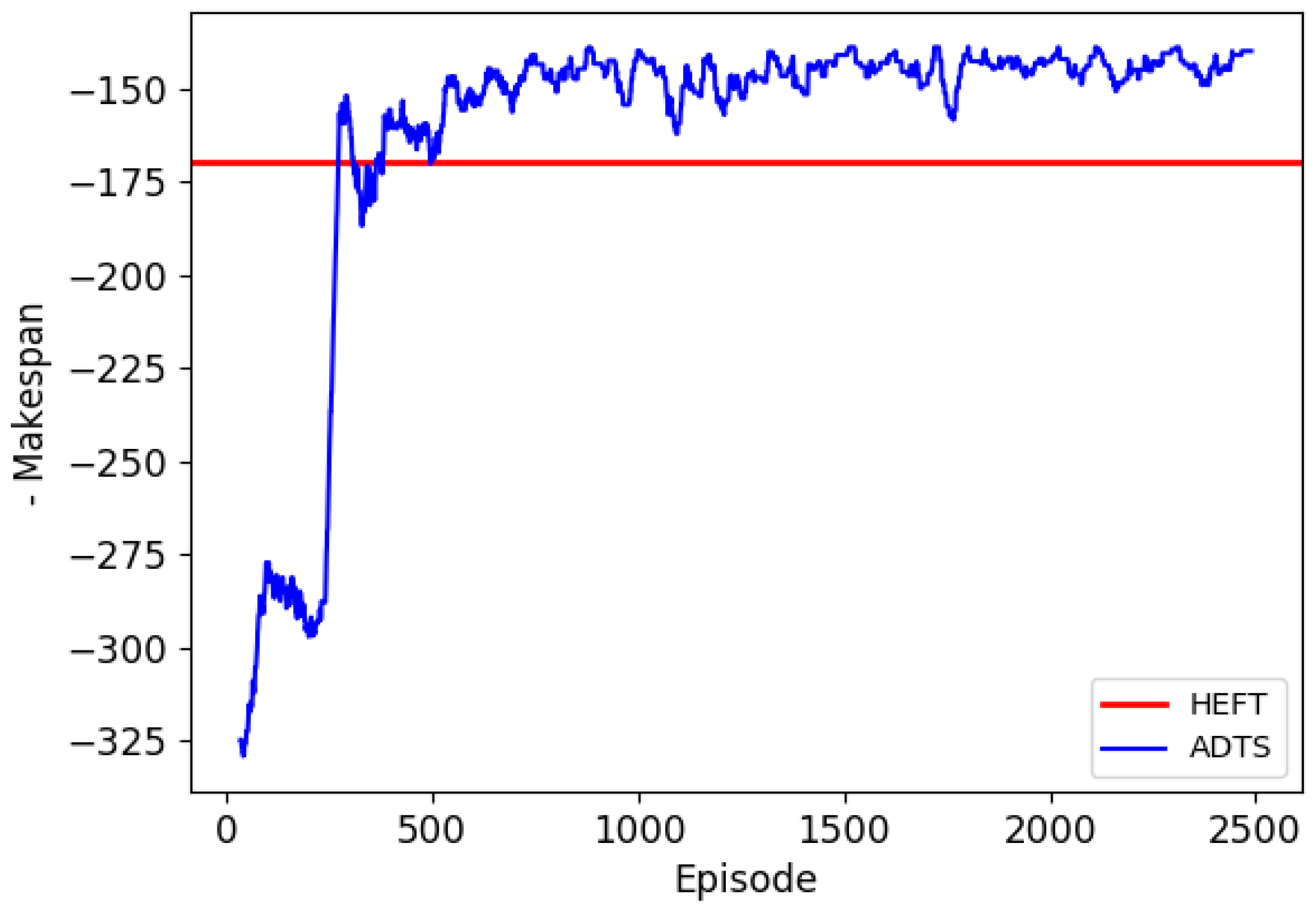 Sustainability 11 01826 g007