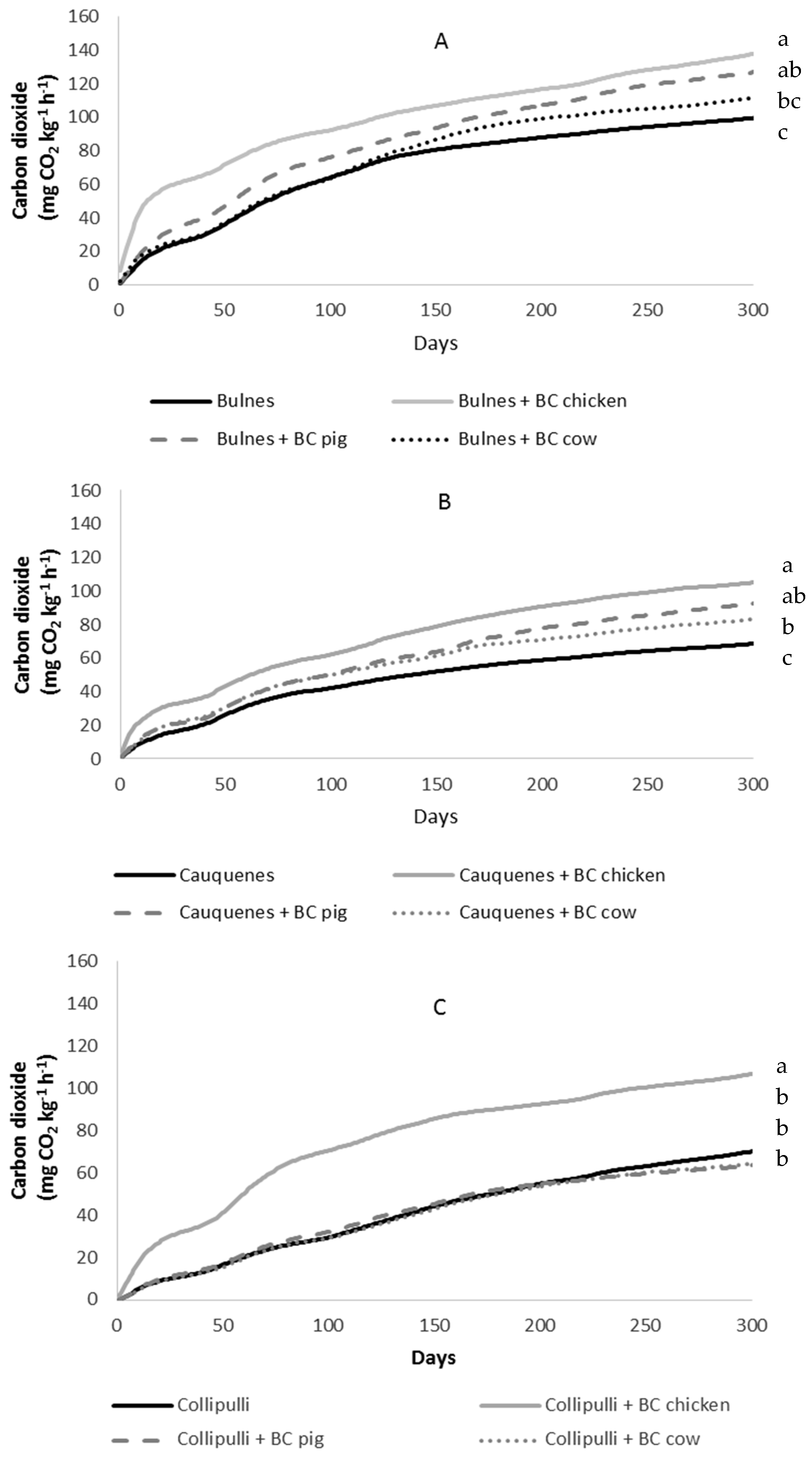 Sustainability 11 01831 g001 Sustainability 11 01831 g001
