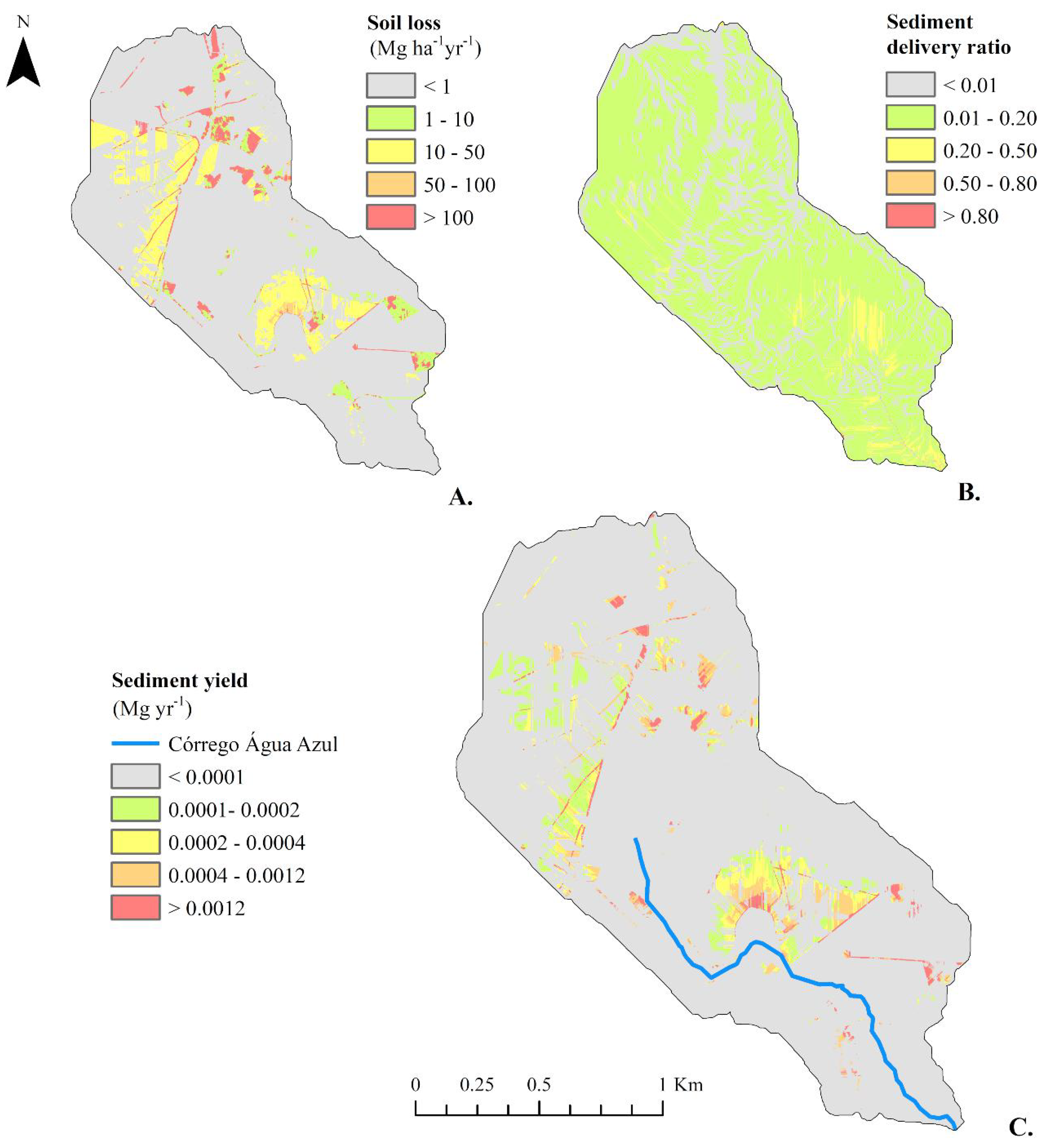Sustainability Free Full Text Usle K Factor Method Selection For A Tropical Catchment Html