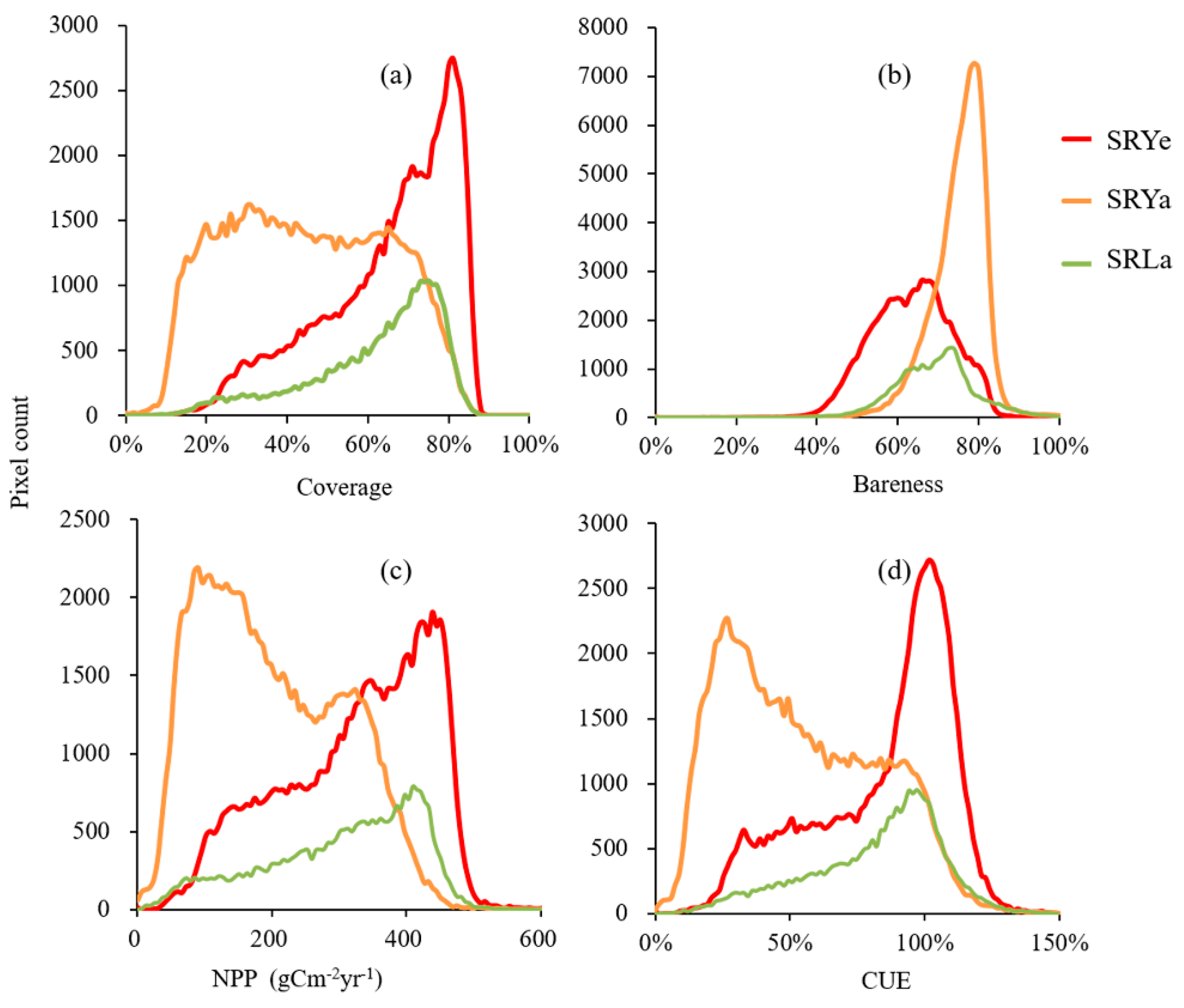 Sustainability 11 01845 g004