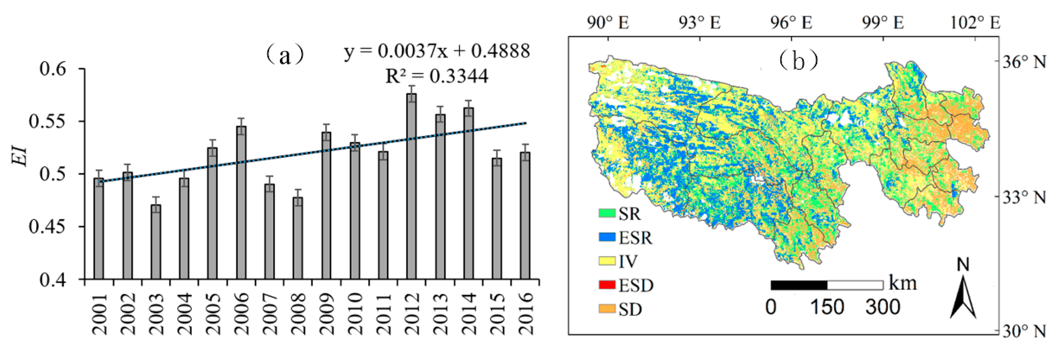 Sustainability 11 01845 g006