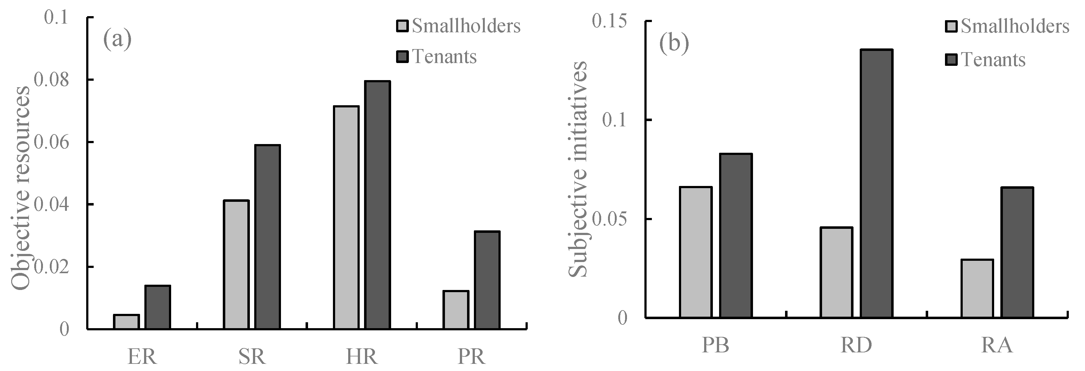Swot analysis of south africa strength natural resources economics essay image