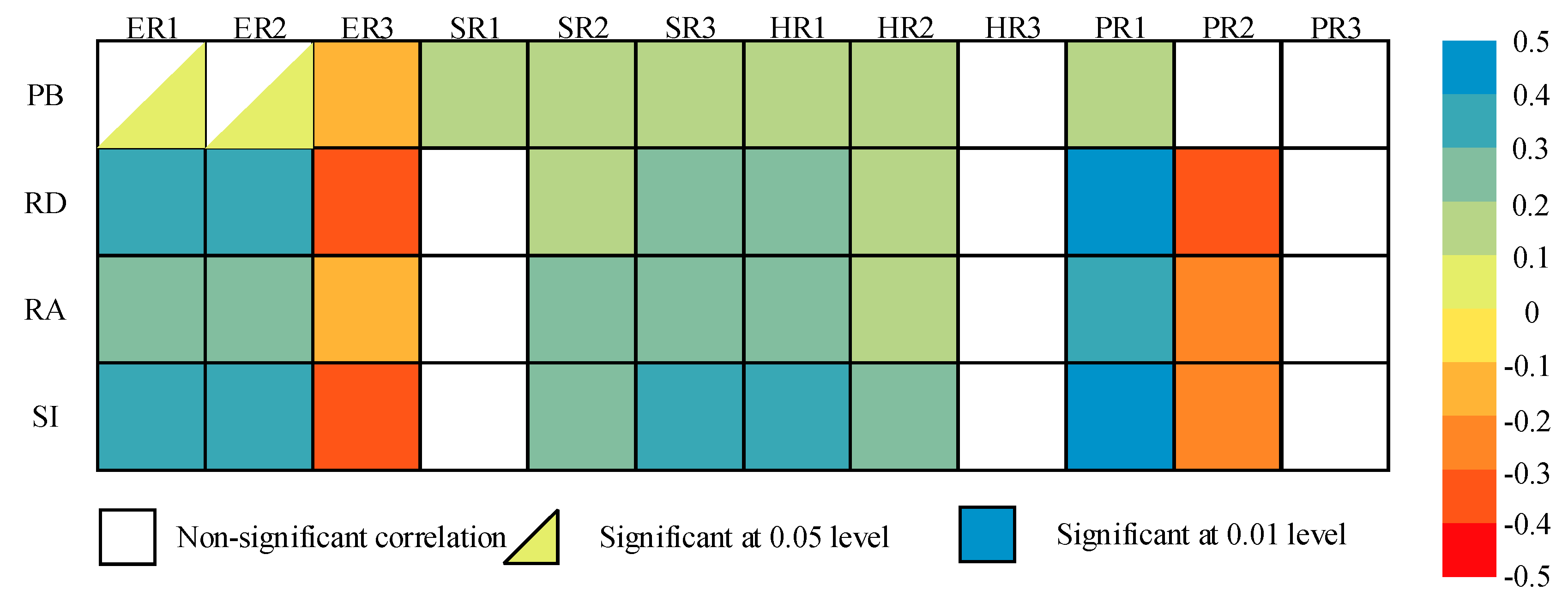 Sustainability 11 01848 g004 Sustainability 11 01848 g004