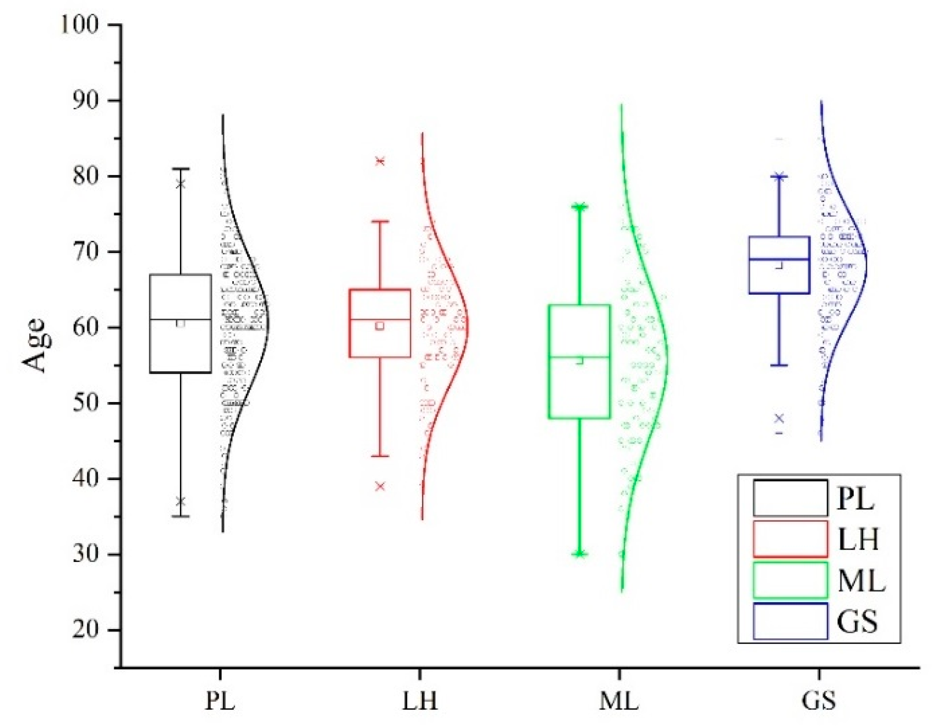 Sustainability 11 01848 g005 Sustainability 11 01848 g005