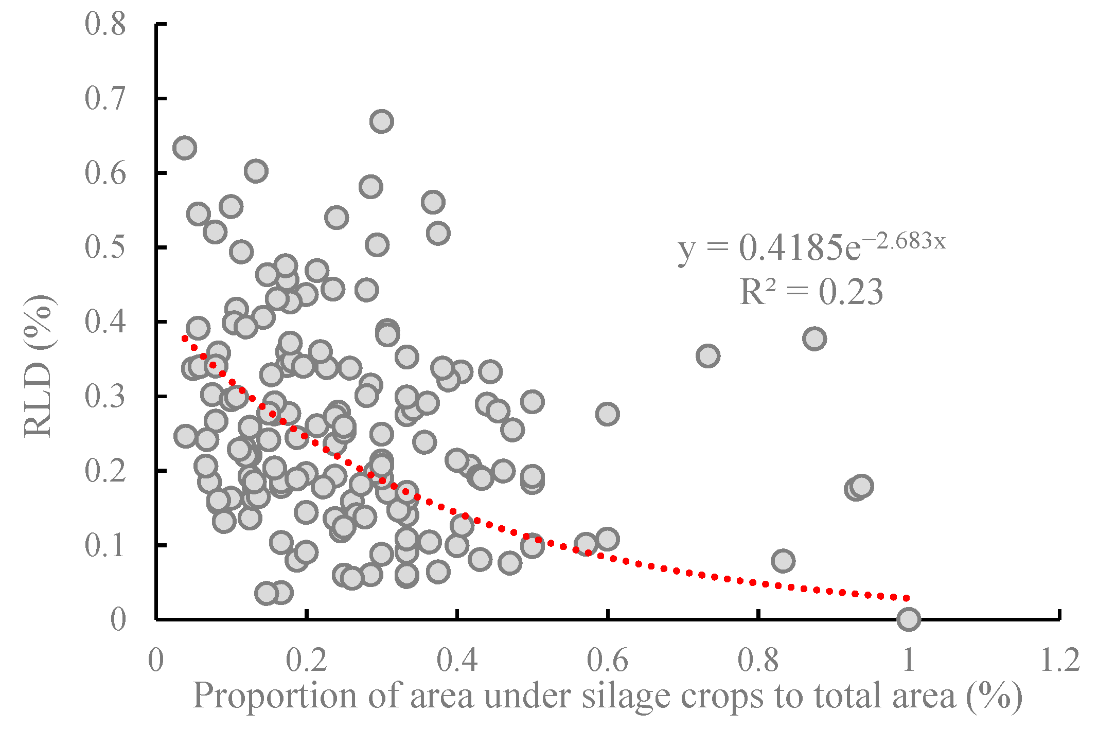 Sustainability 11 01848 g008 Sustainability 11 01848 g008