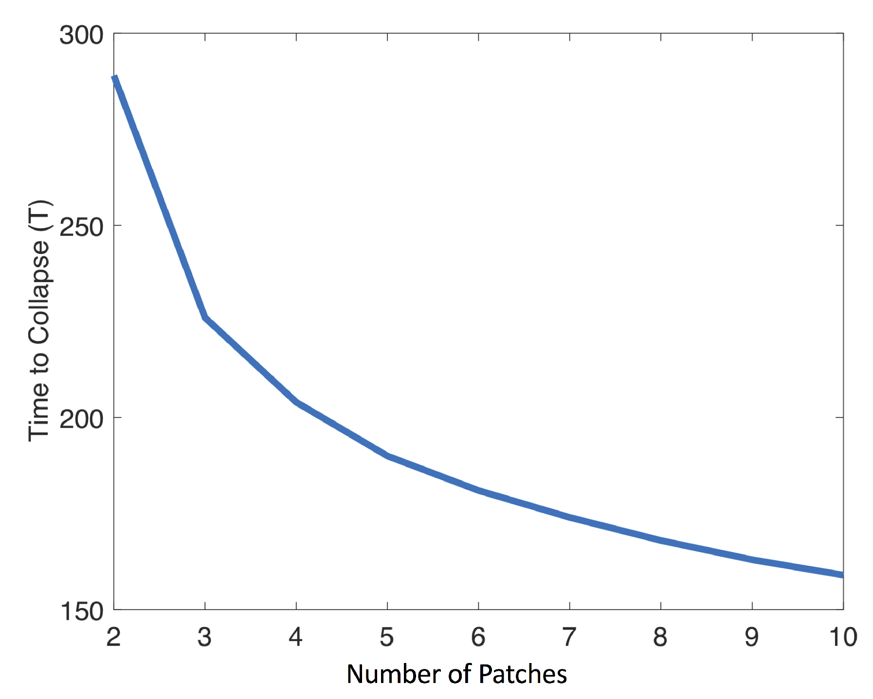 Sustainability 11 01852 g004