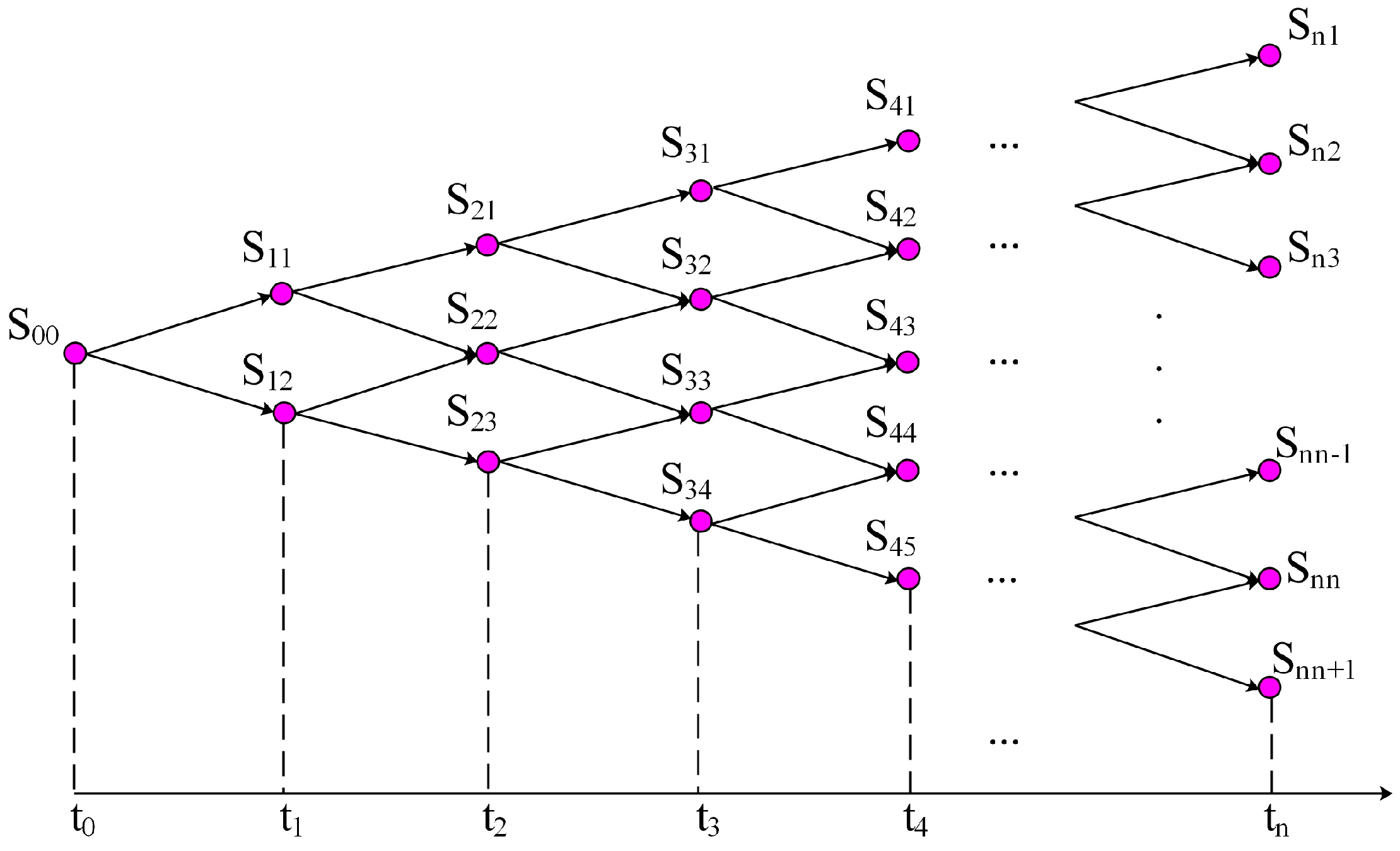 Sustainability 11 01857 g001