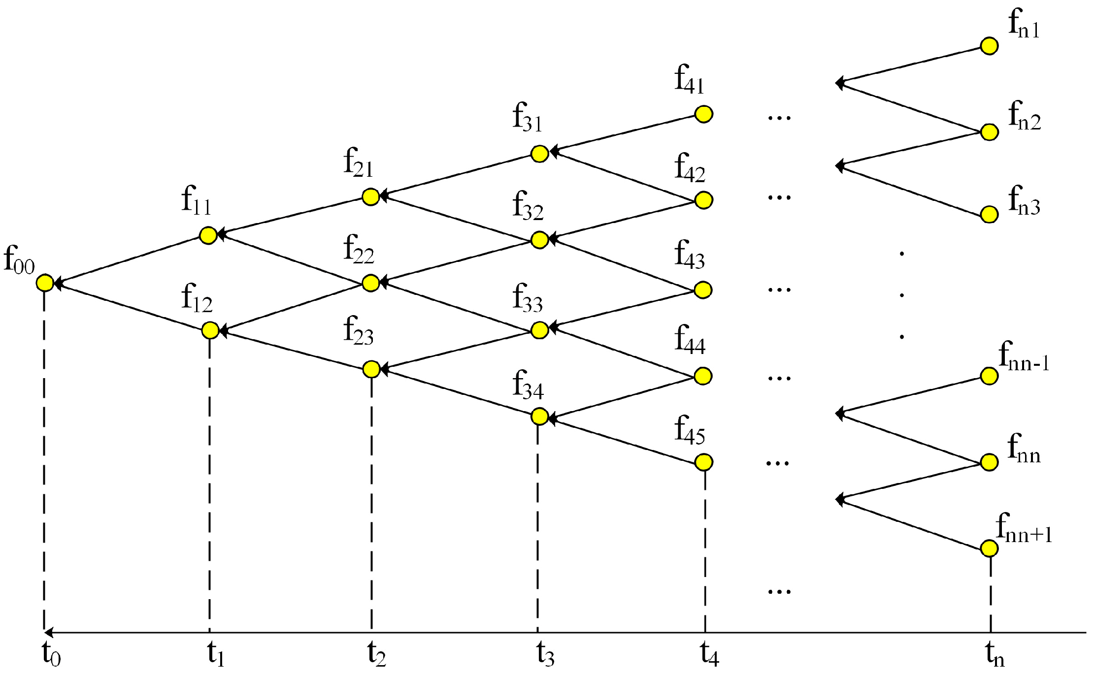 Sustainability 11 01857 g003