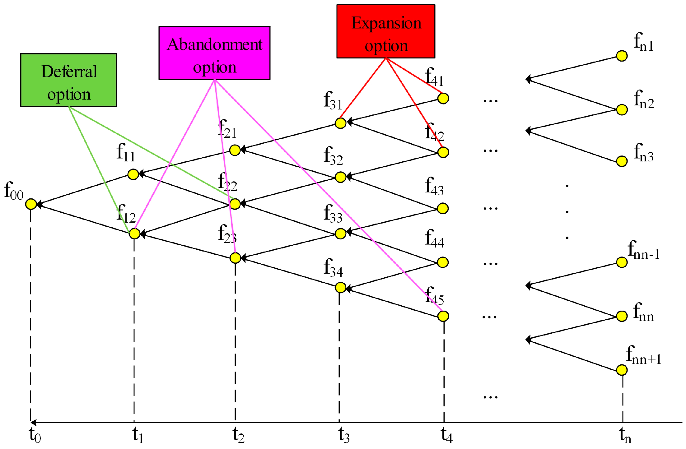 Sustainability 11 01857 g004