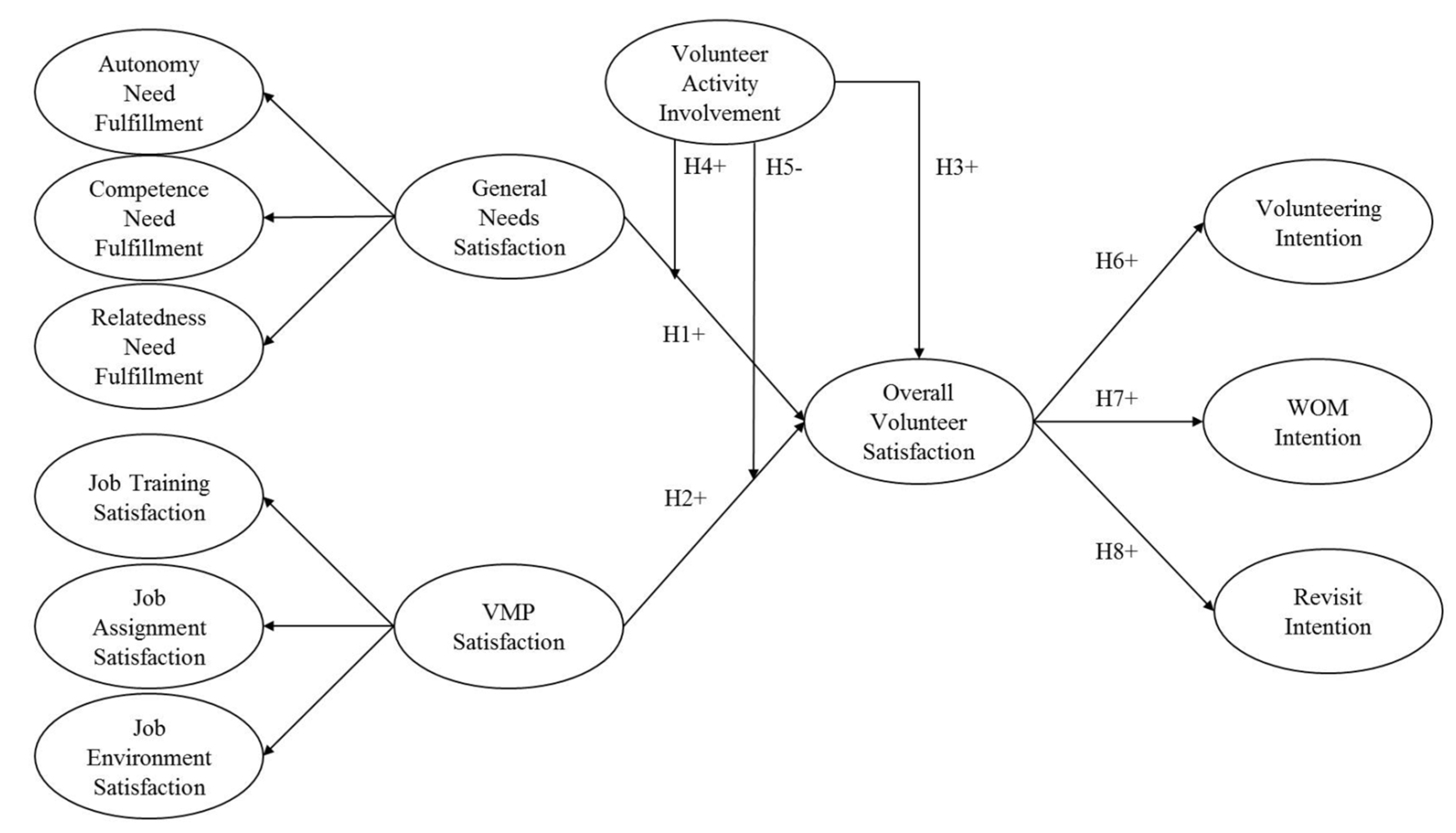 Sustainability 11 01859 g001