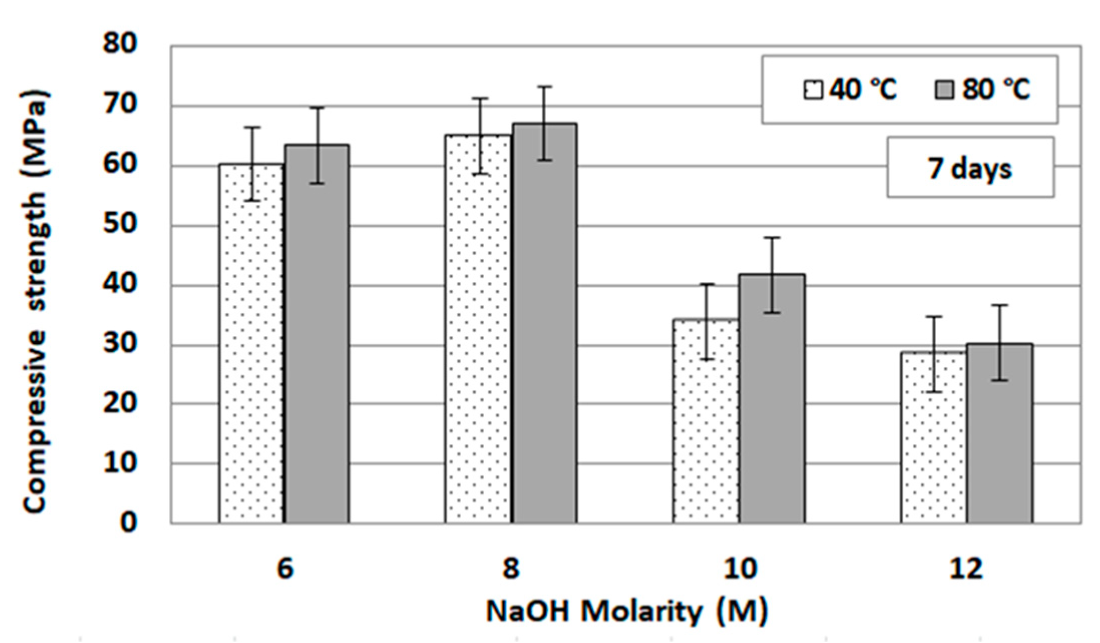 Sustainability 11 01863 g001