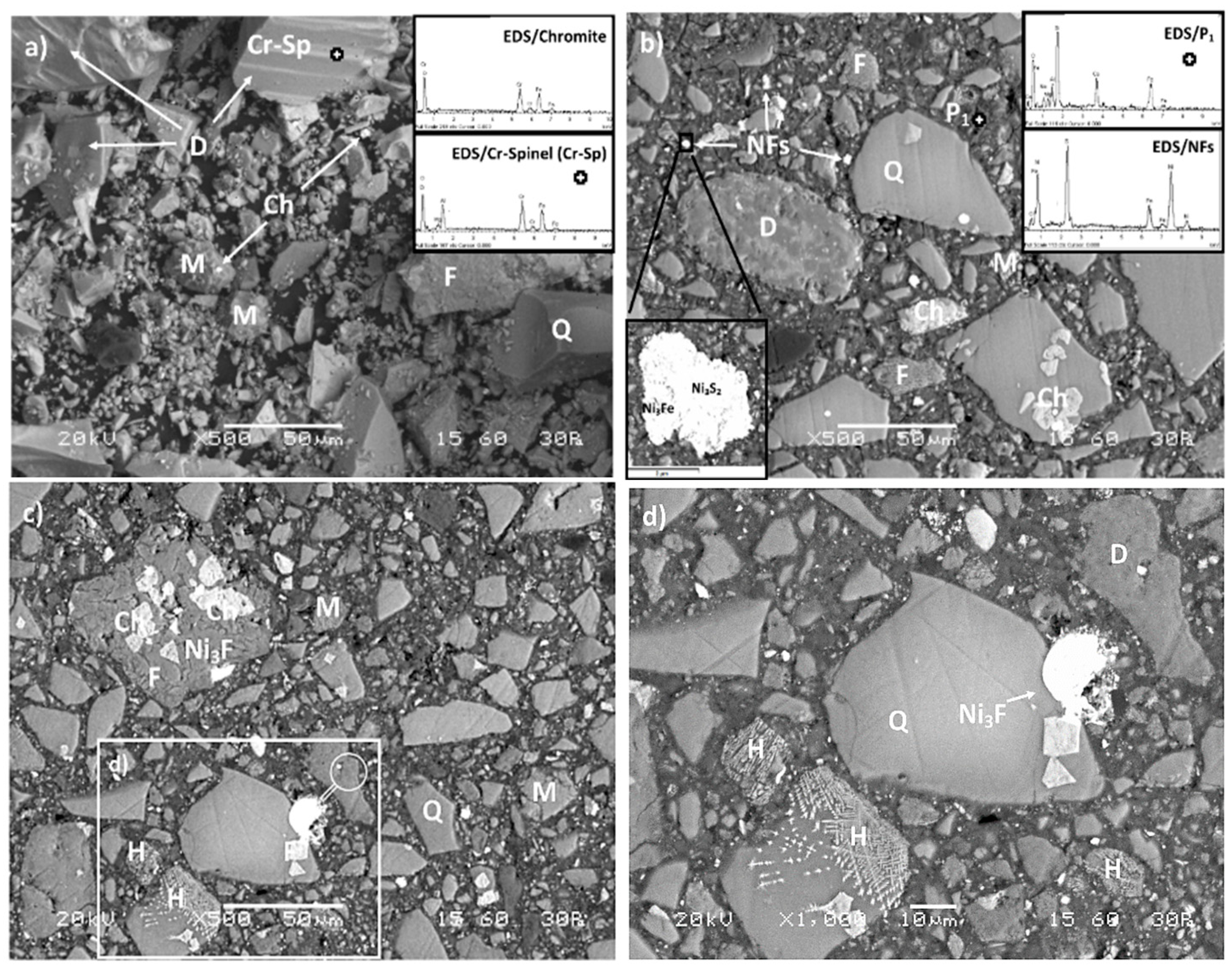 Sustainability 11 01863 g009