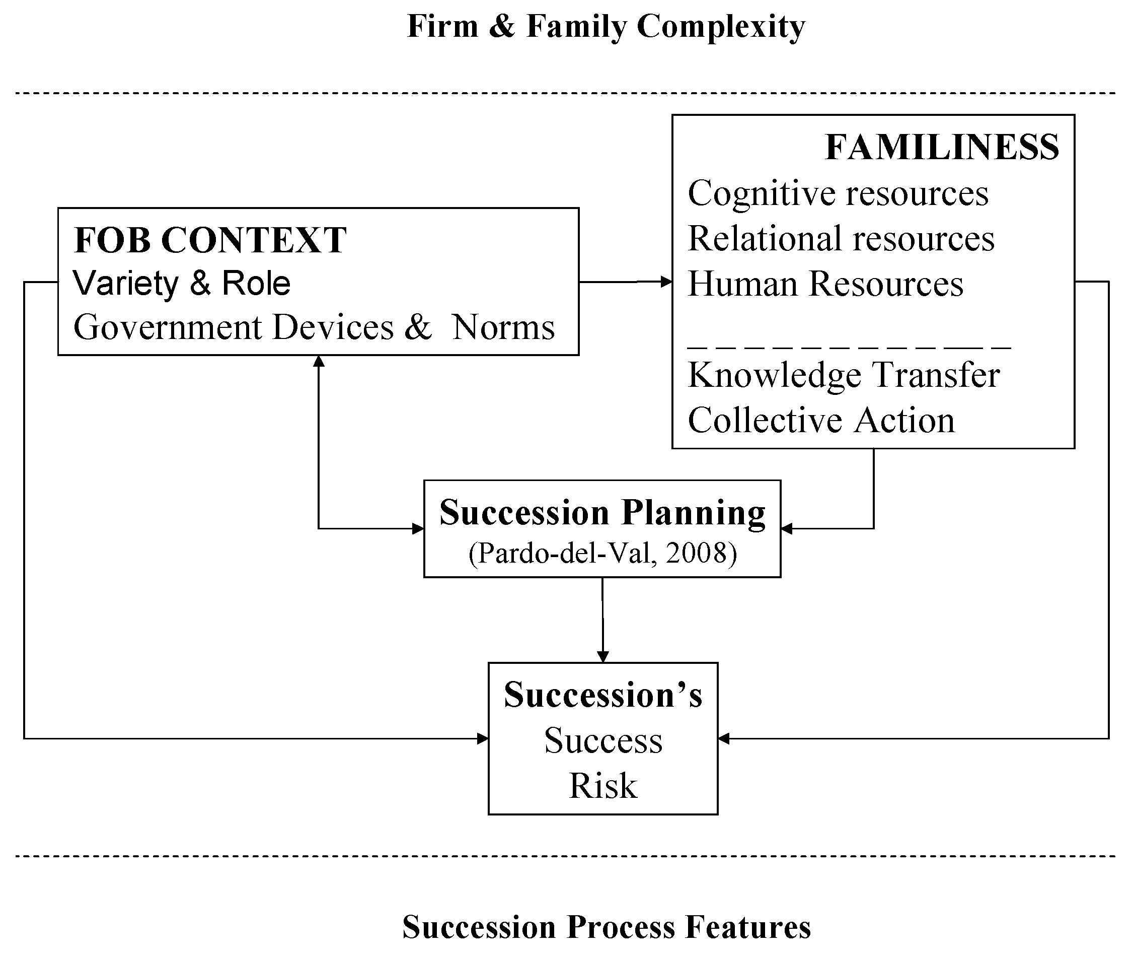 Sustainability 11 01873 g001