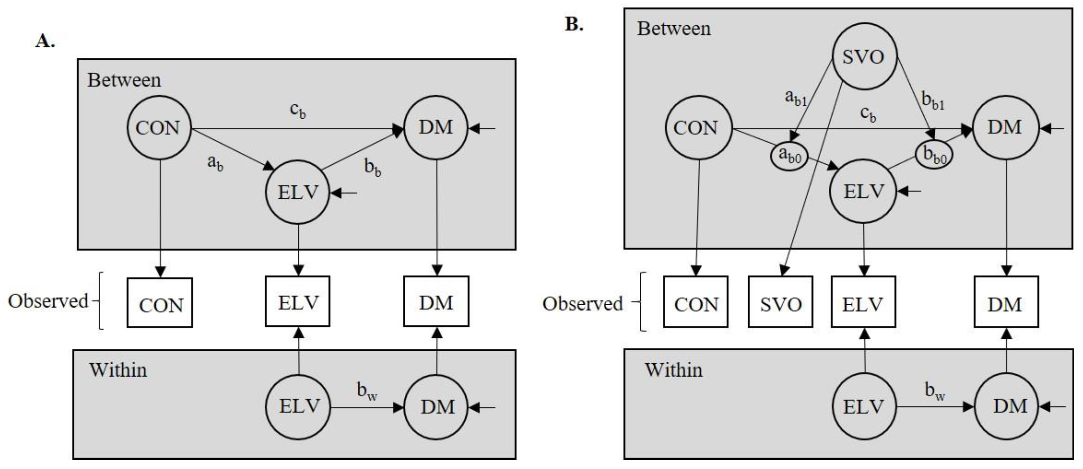 Sustainability 11 01874 g002
