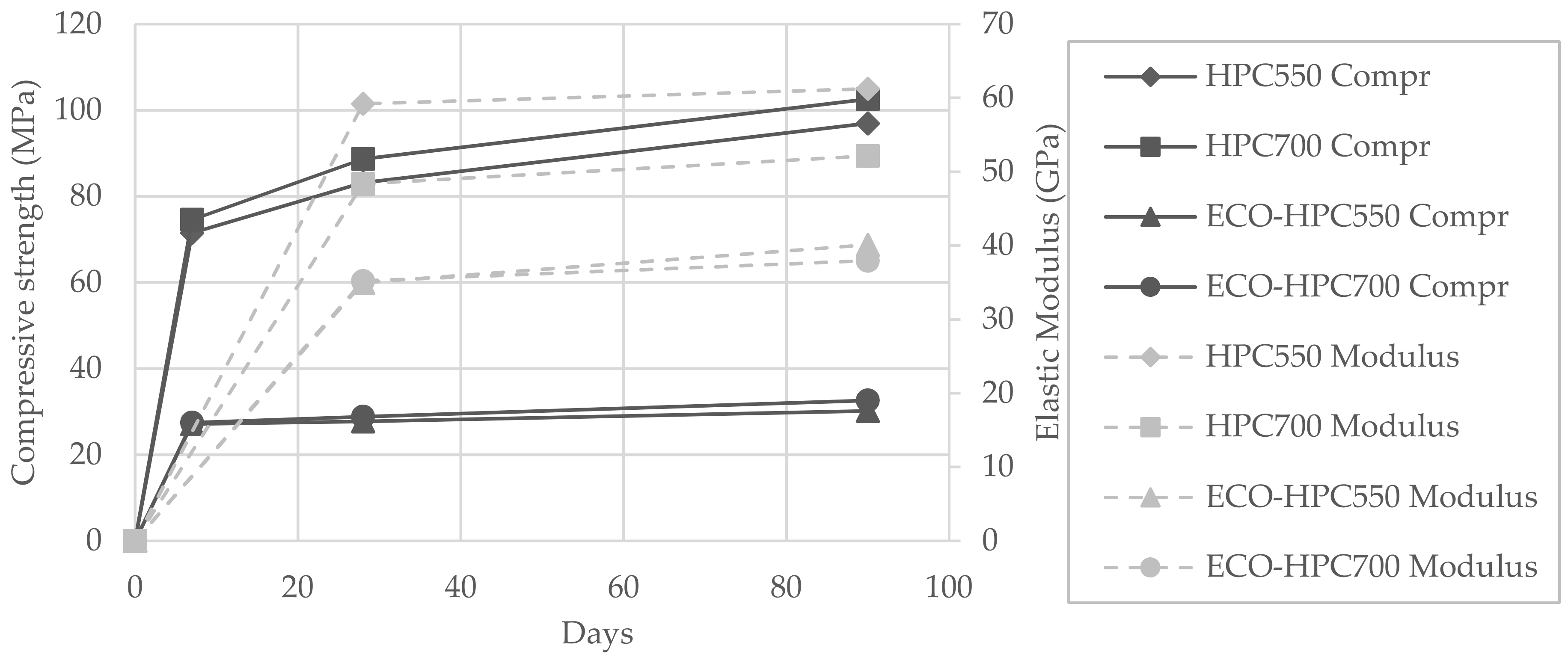 Sustainability 11 01876 g002 550