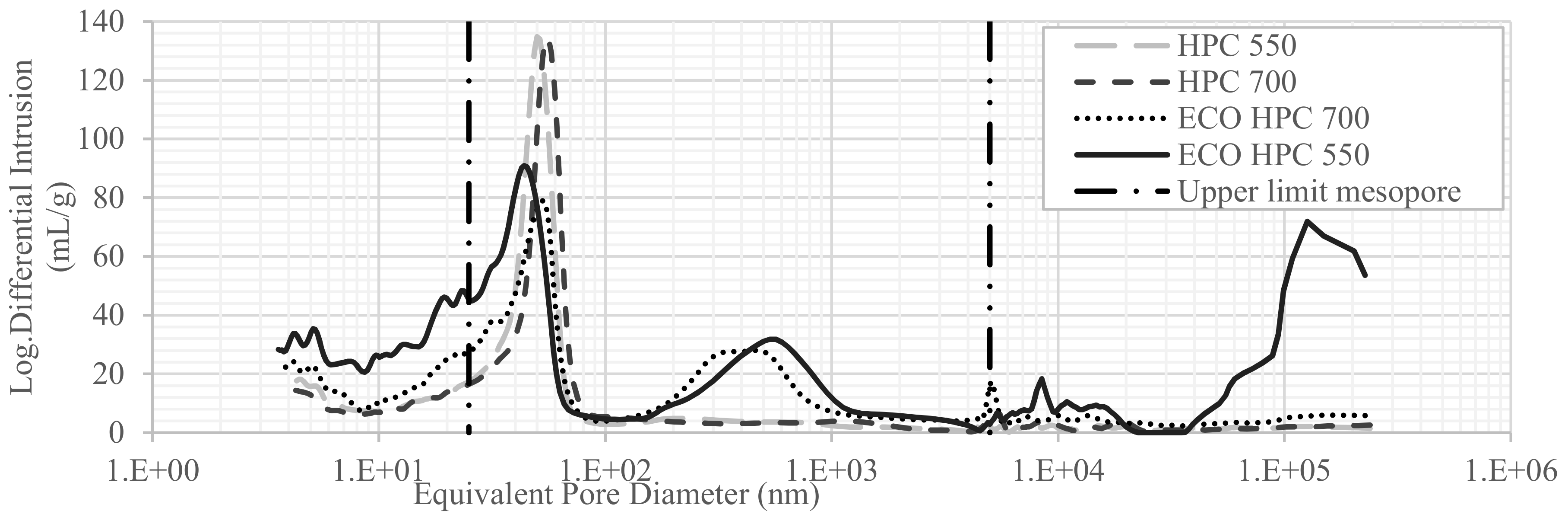 Sustainability 11 01876 g003 550