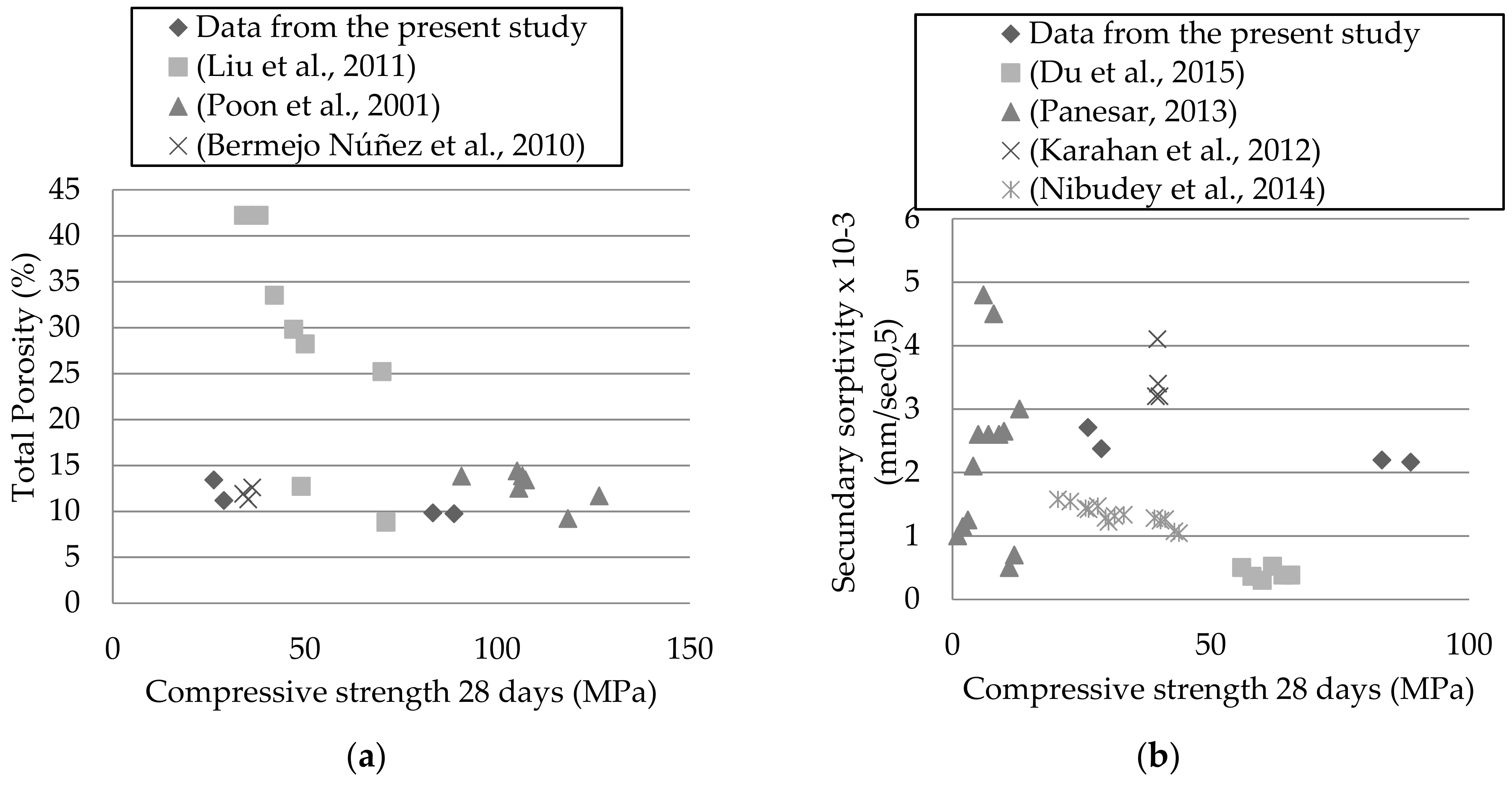 Sustainability 11 01876 g004a 550