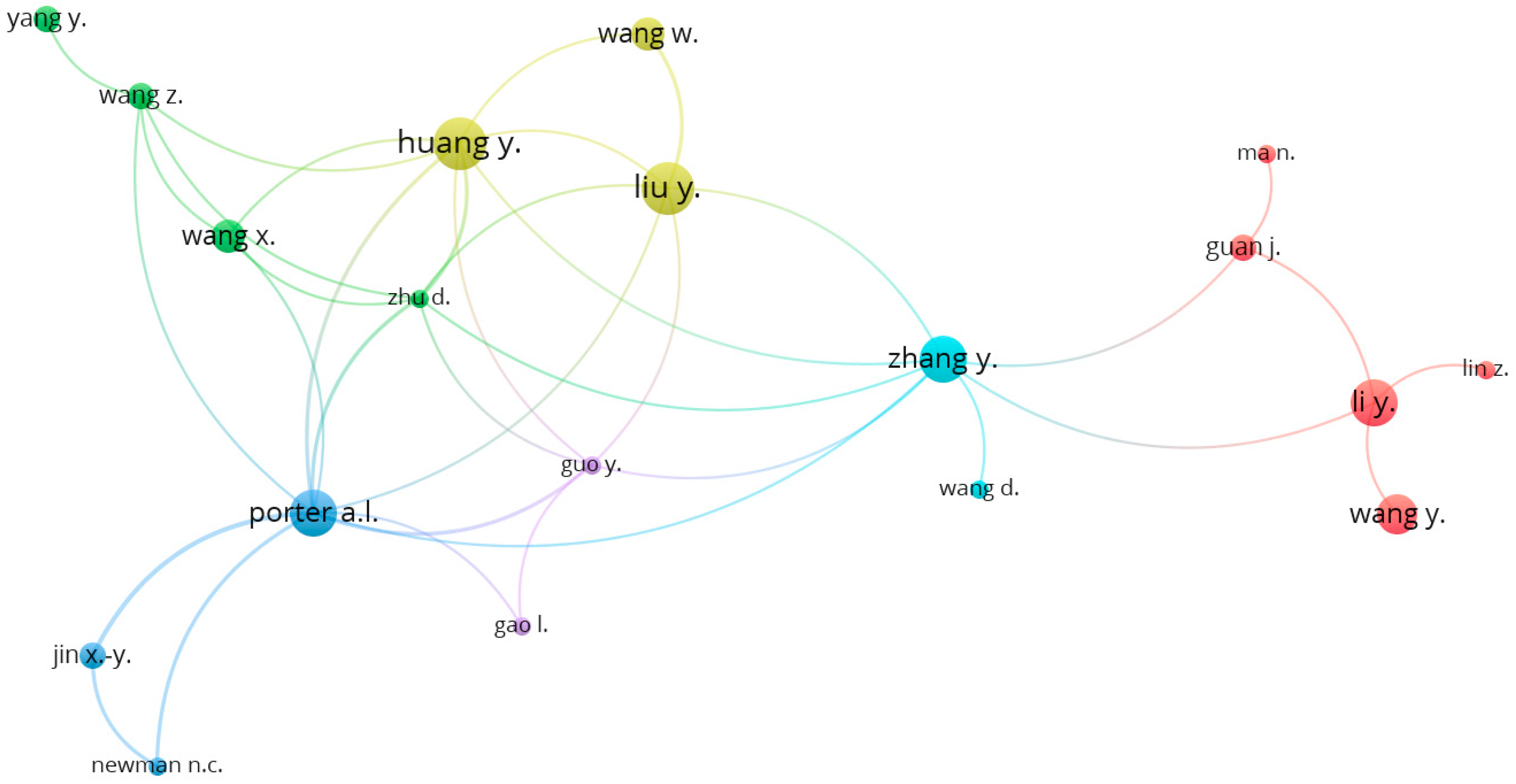 Sustainability 11 01877 g007 550