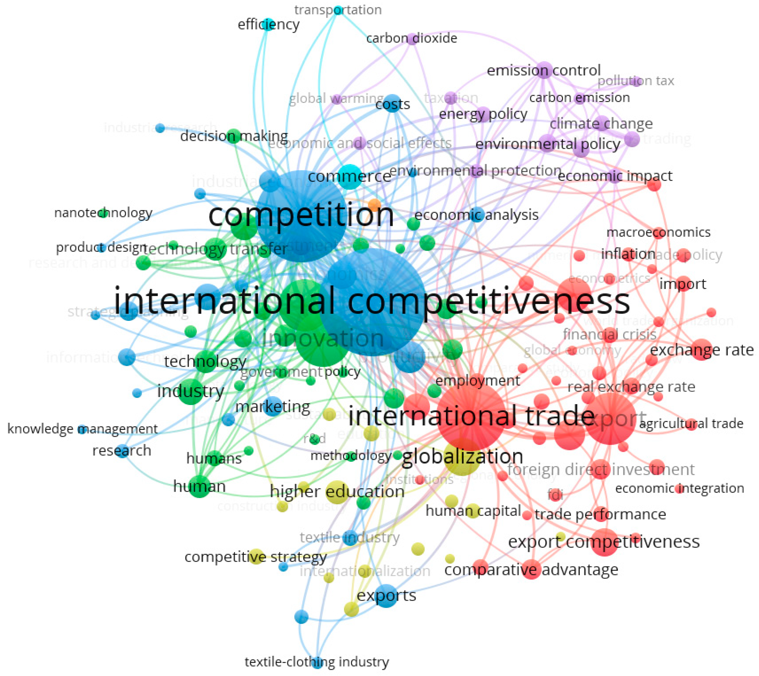 Sustainability 11 01877 g010 550