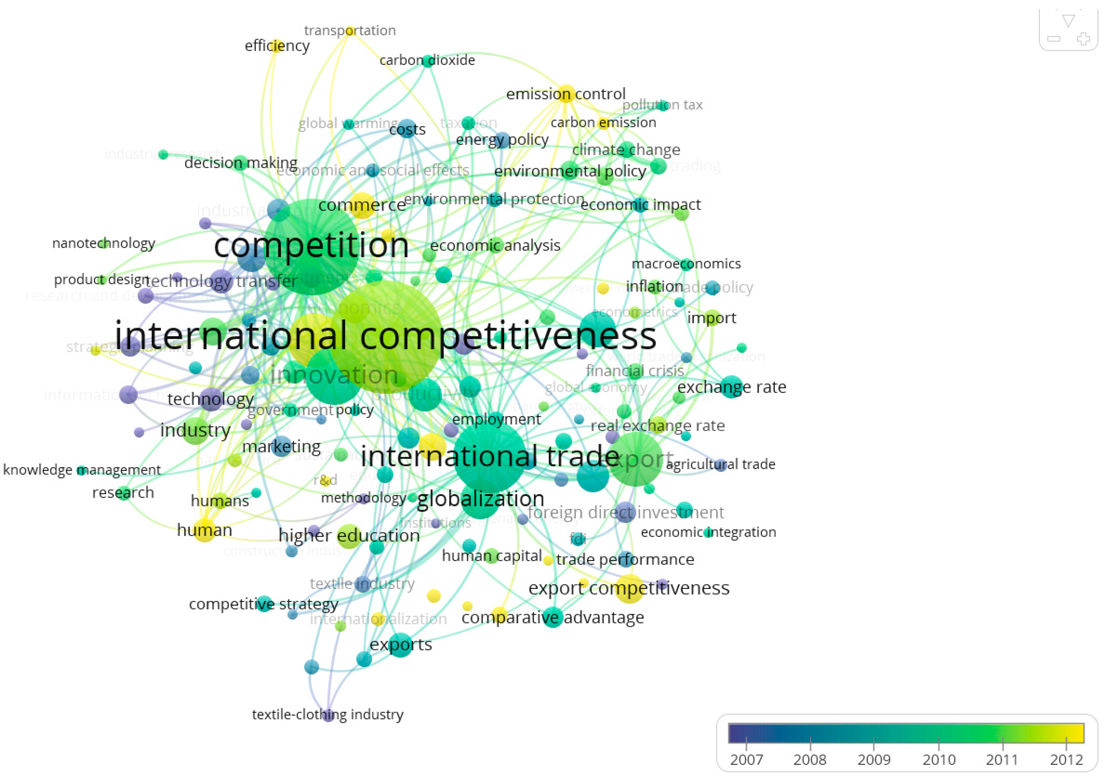 Sustainability 11 01877 g011 550