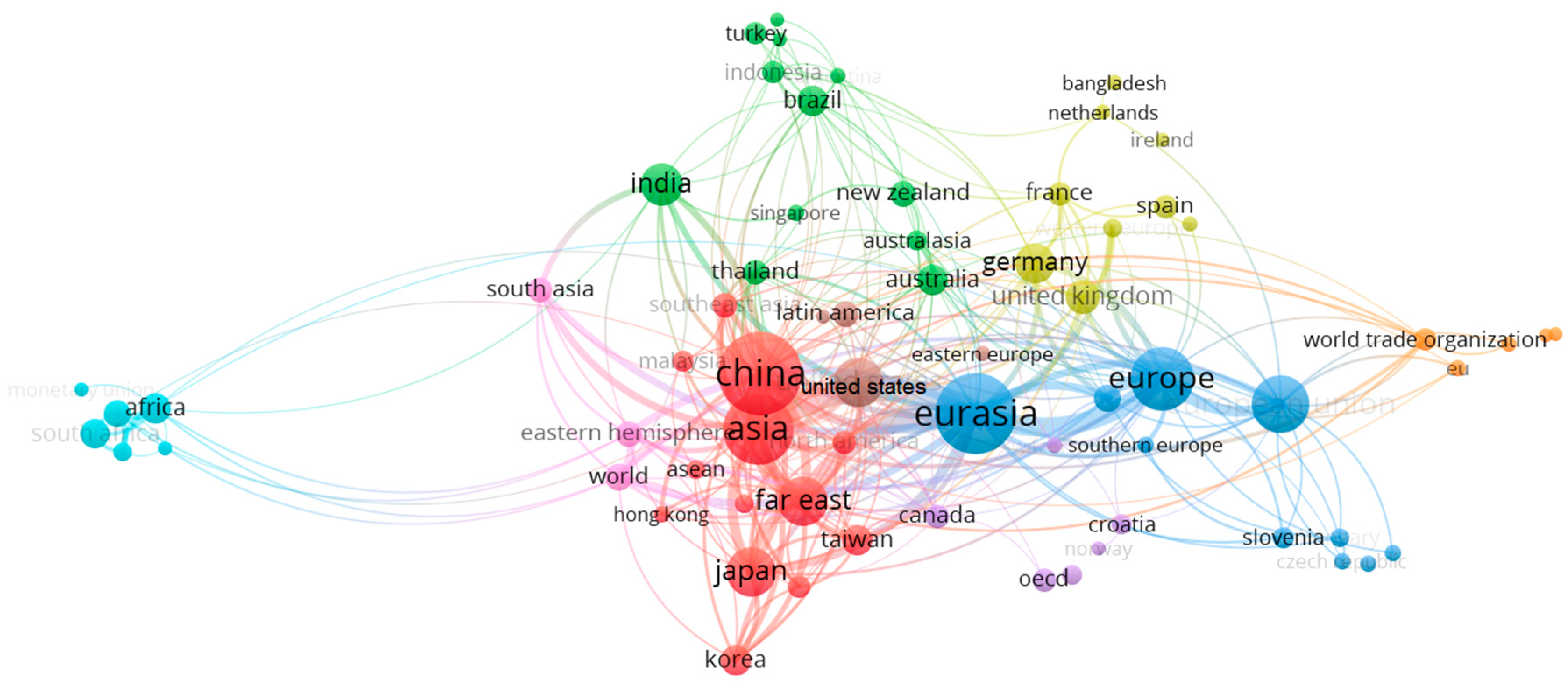 Sustainability 11 01877 g012 550