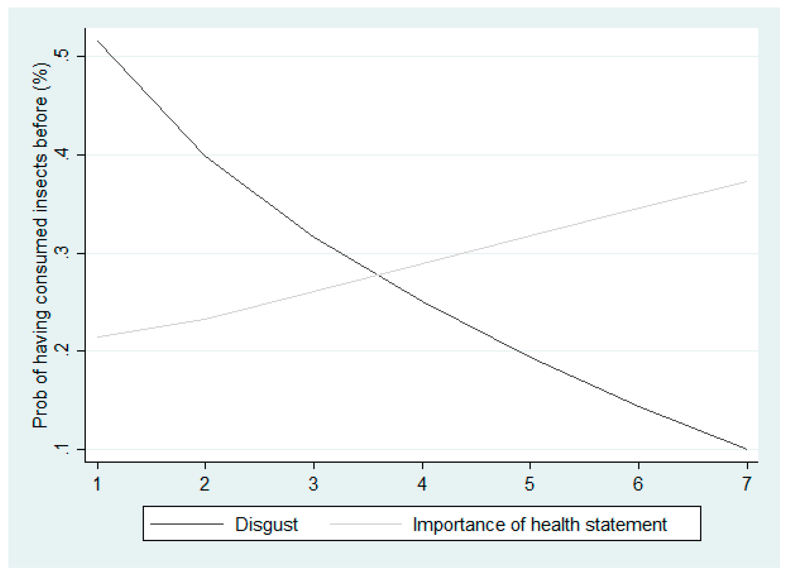 Sustainability 11 01878 g004 550