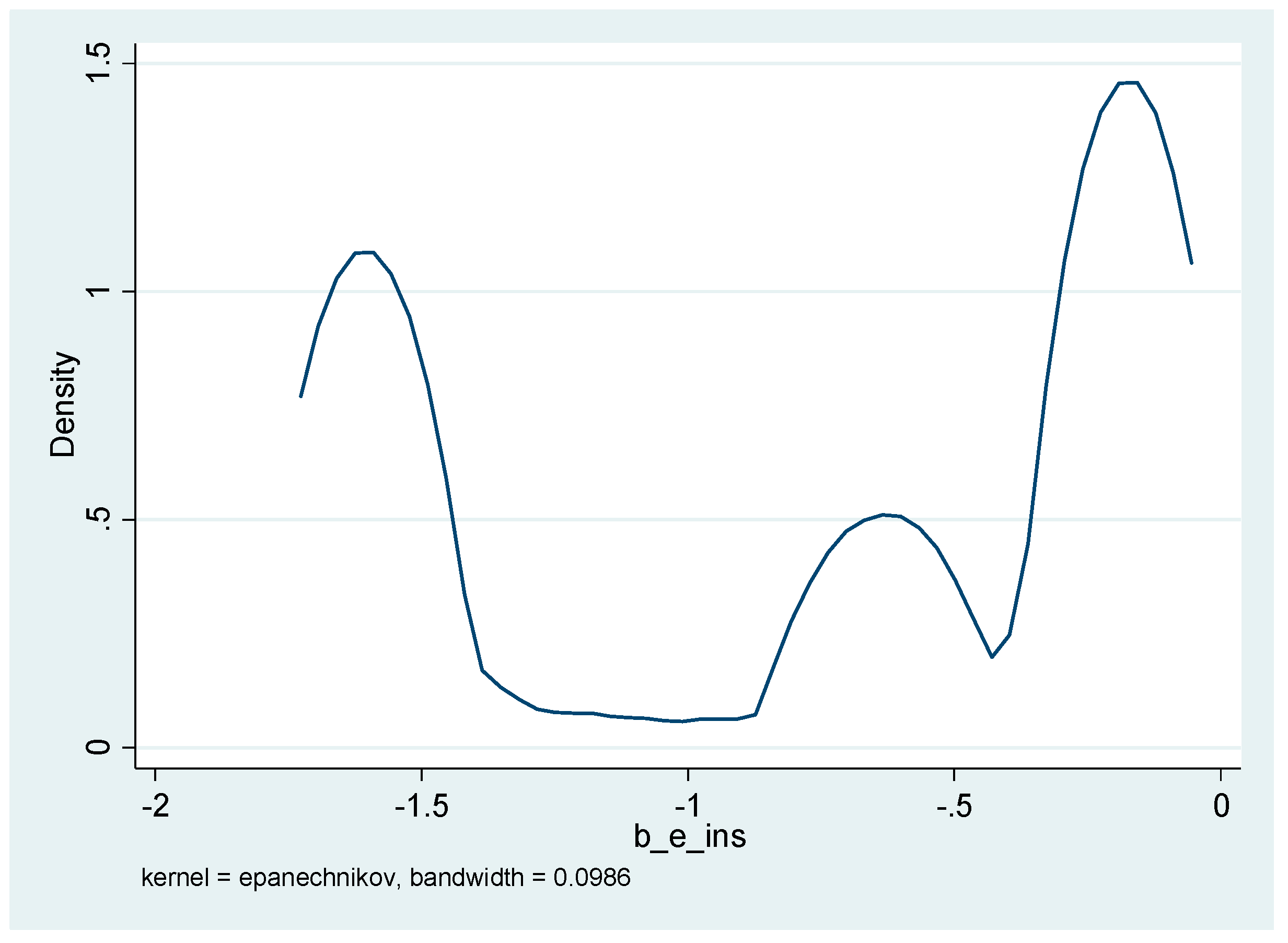 Sustainability 11 01878 g005 550