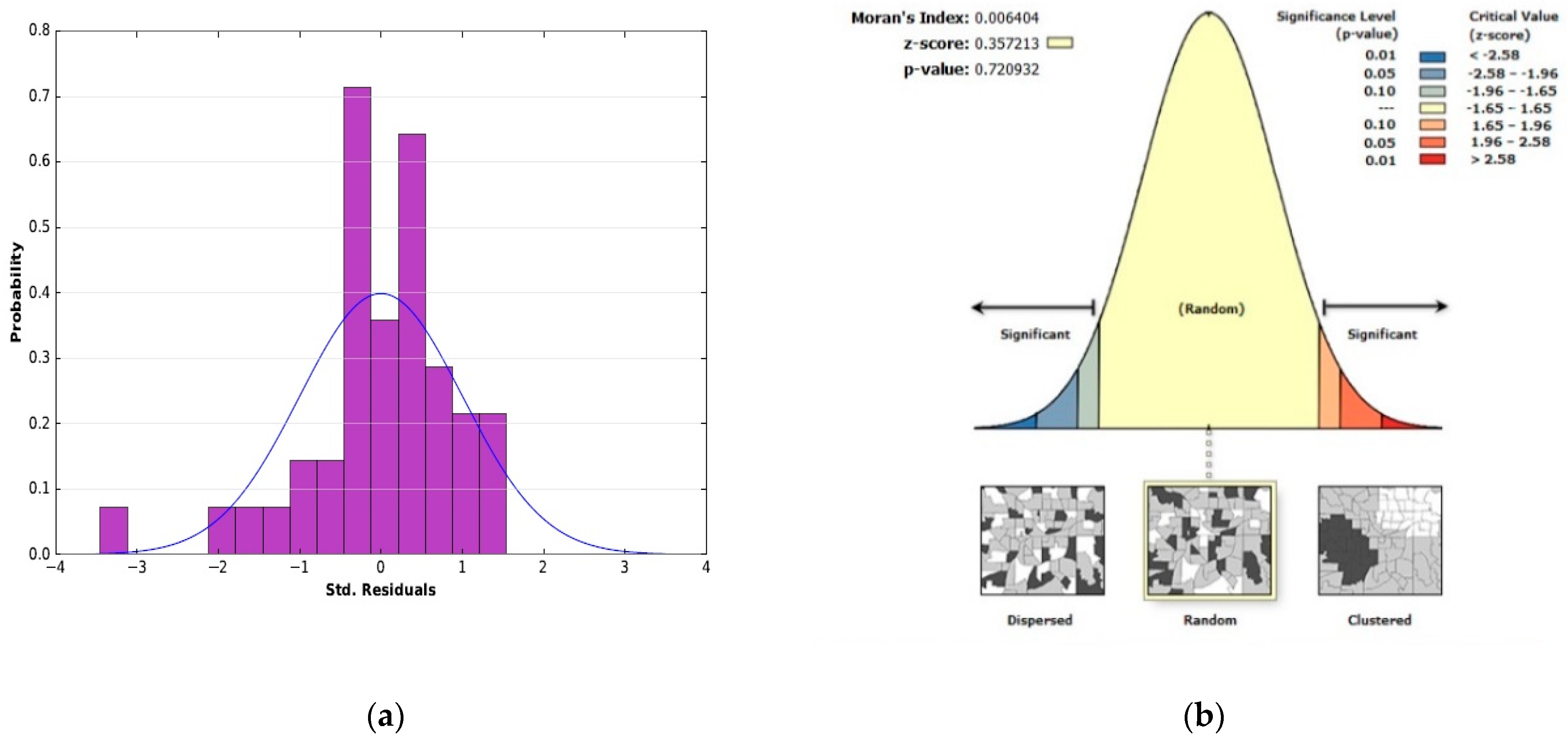 Sustainability 11 01879 g011 550