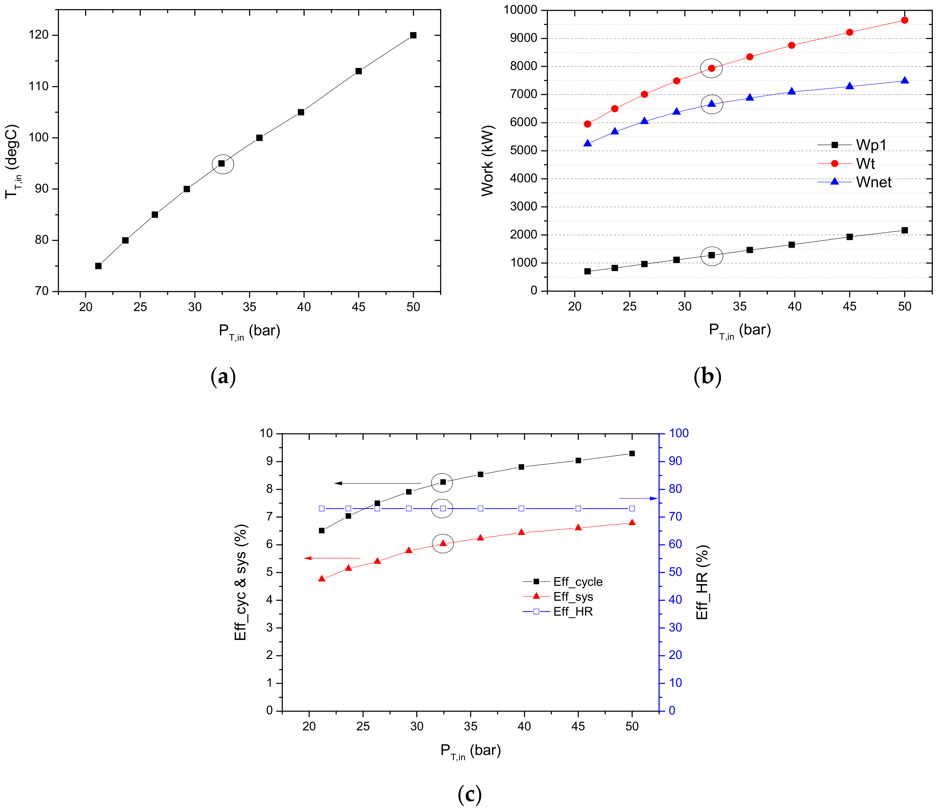 Sustainability 11 01881 g005