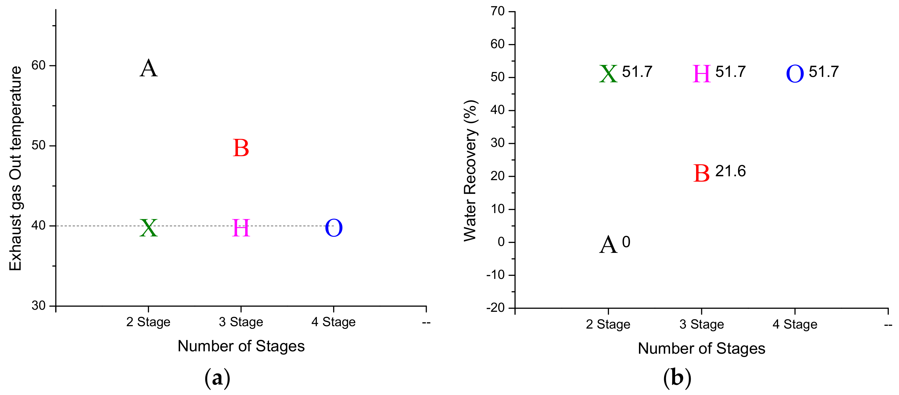 Sustainability 11 01881 g008a