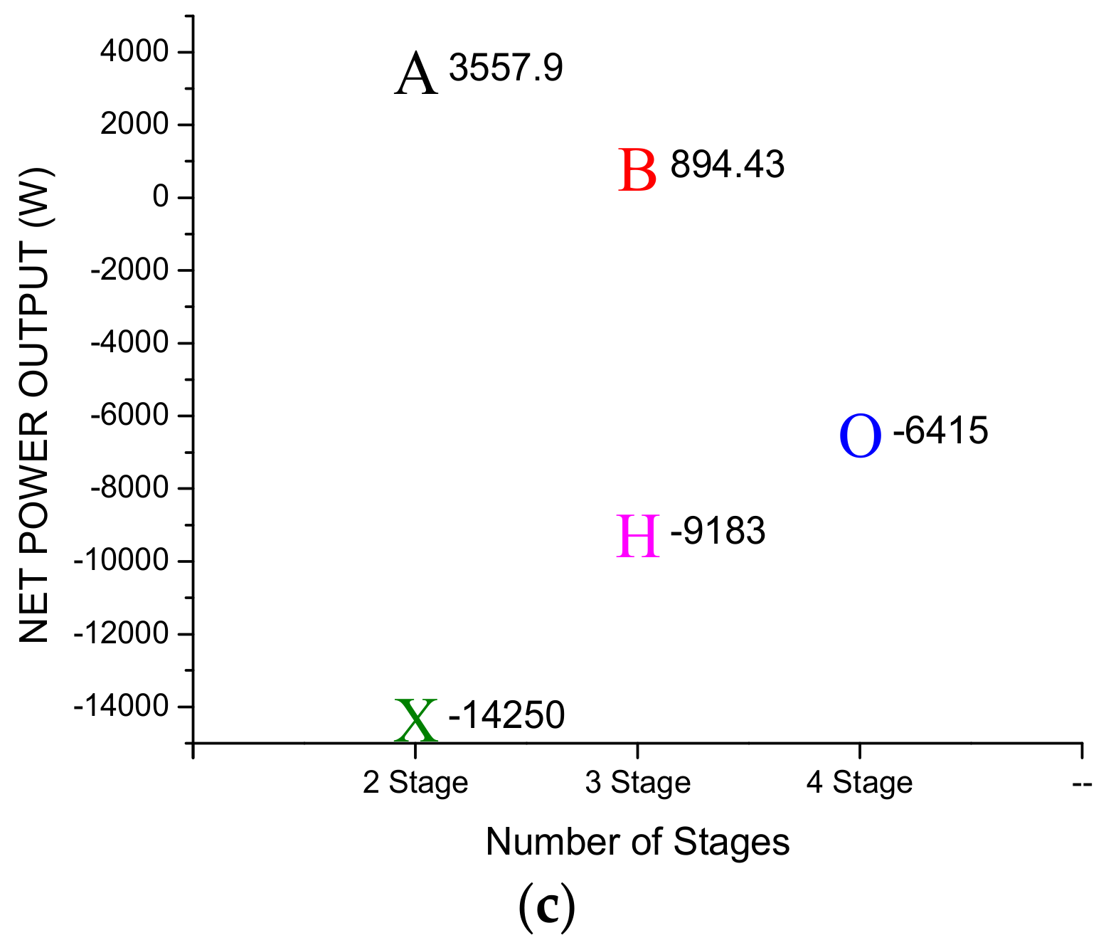 Sustainability 11 01881 g008b