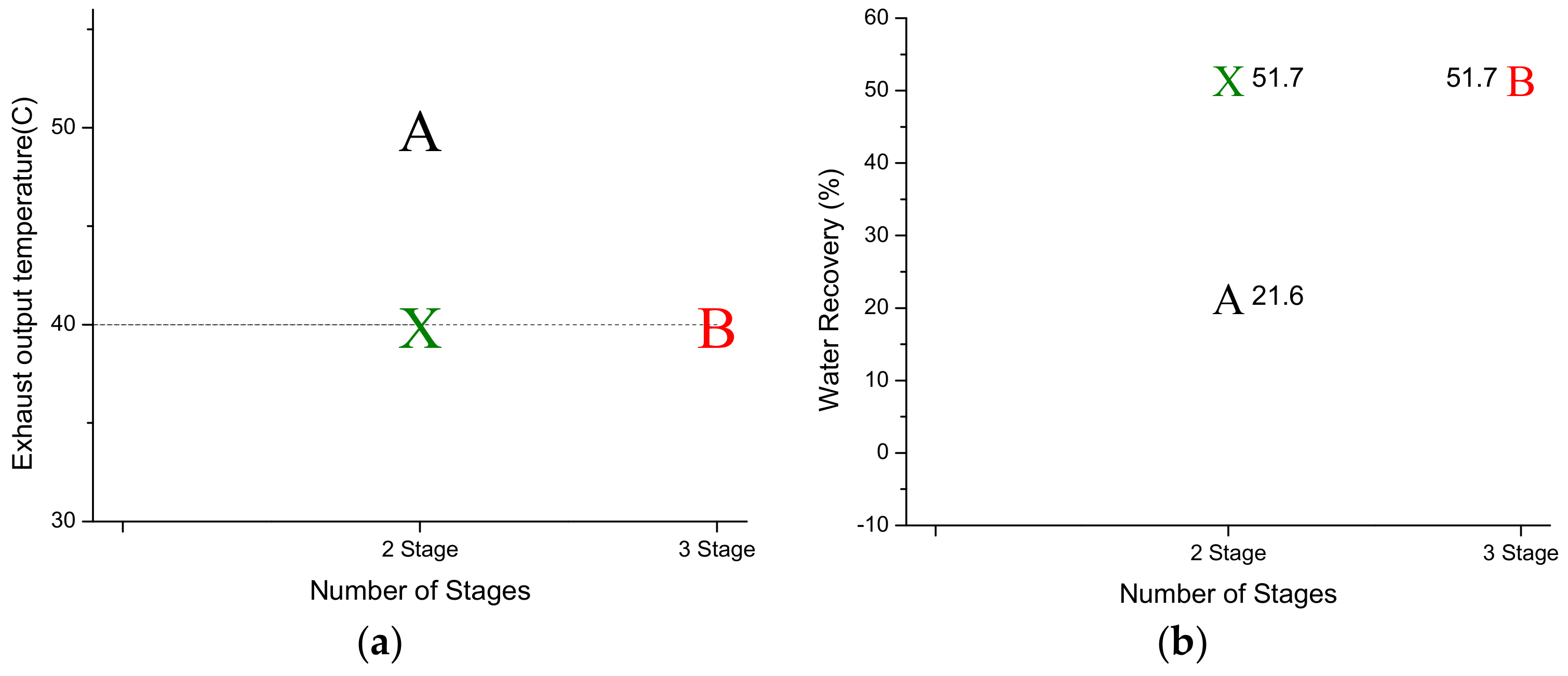 Sustainability 11 01881 g009a