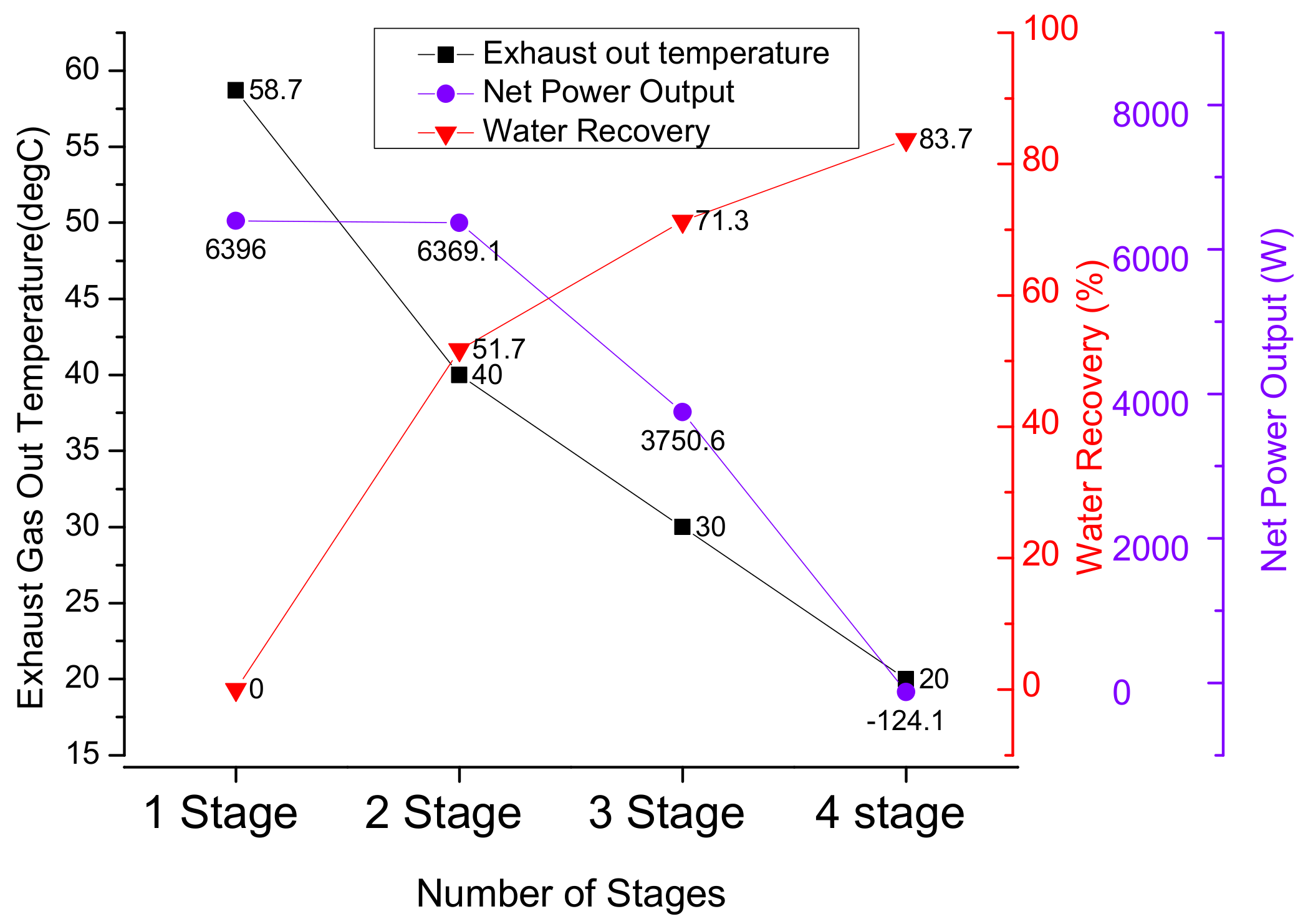 Sustainability 11 01881 g011