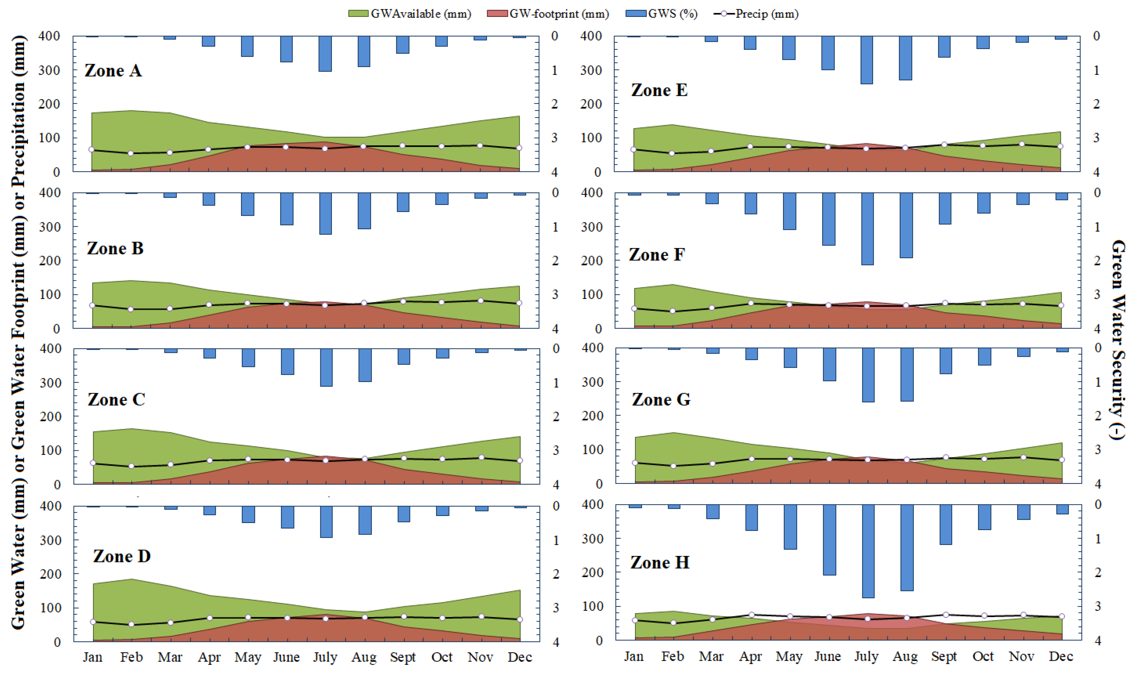 Sustainability 11 01883 g013