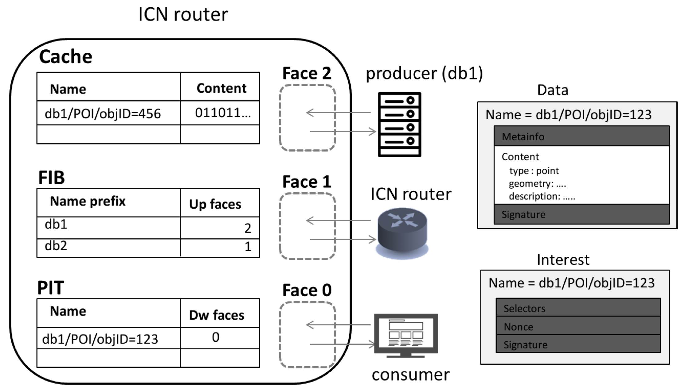 Sustainability 11 01888 g005