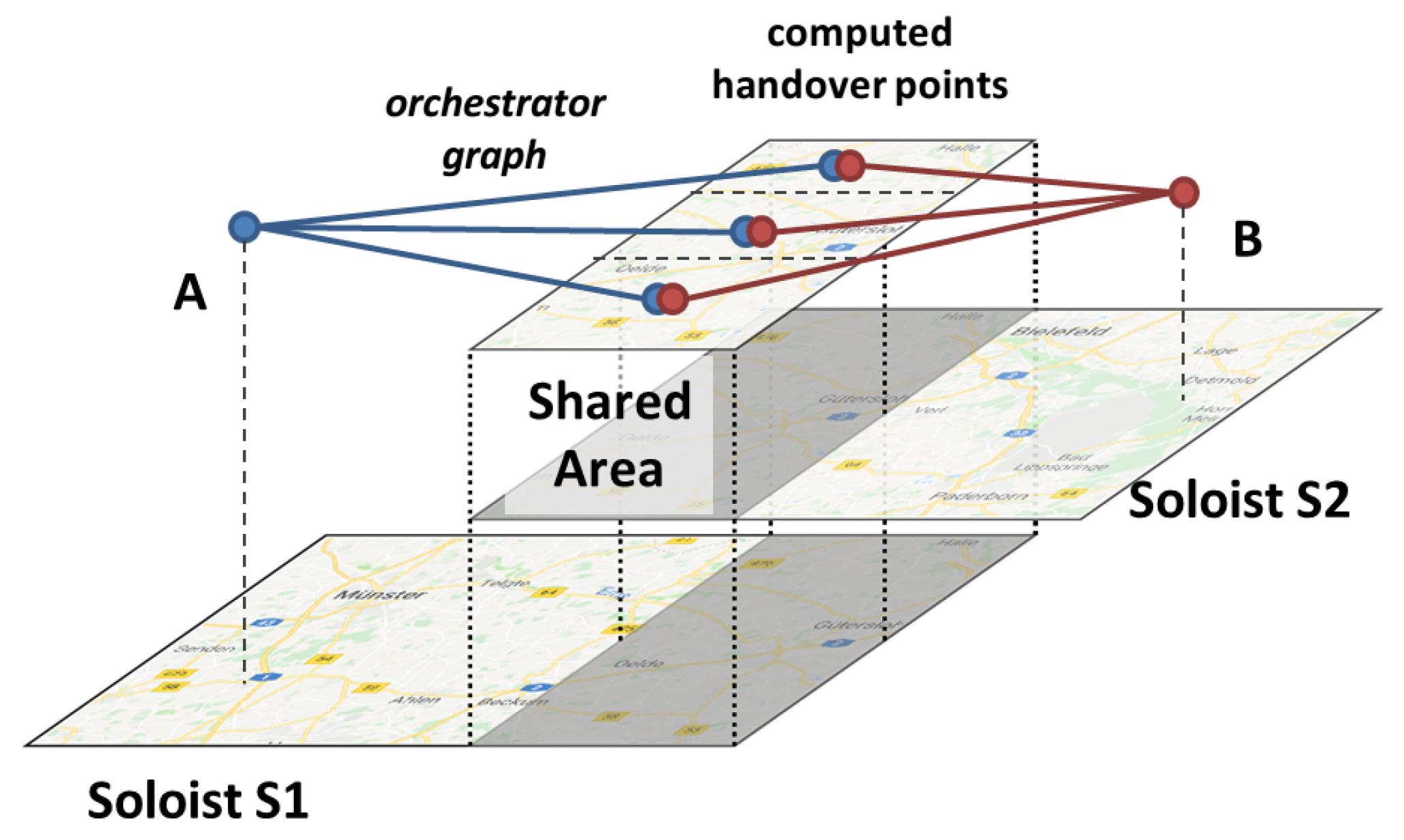 Sustainability 11 01888 g006