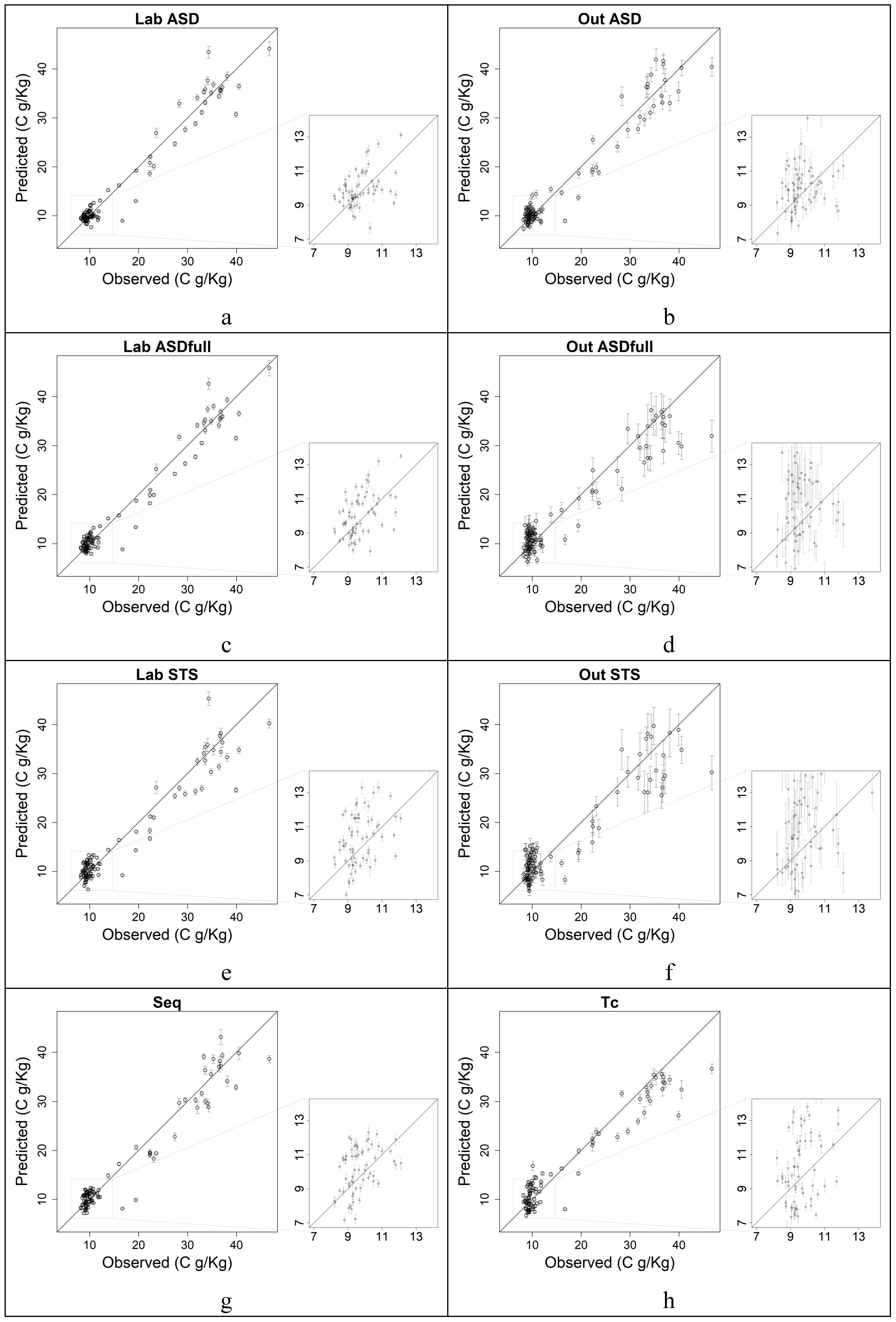 Sustainability 11 01889 g0a1a