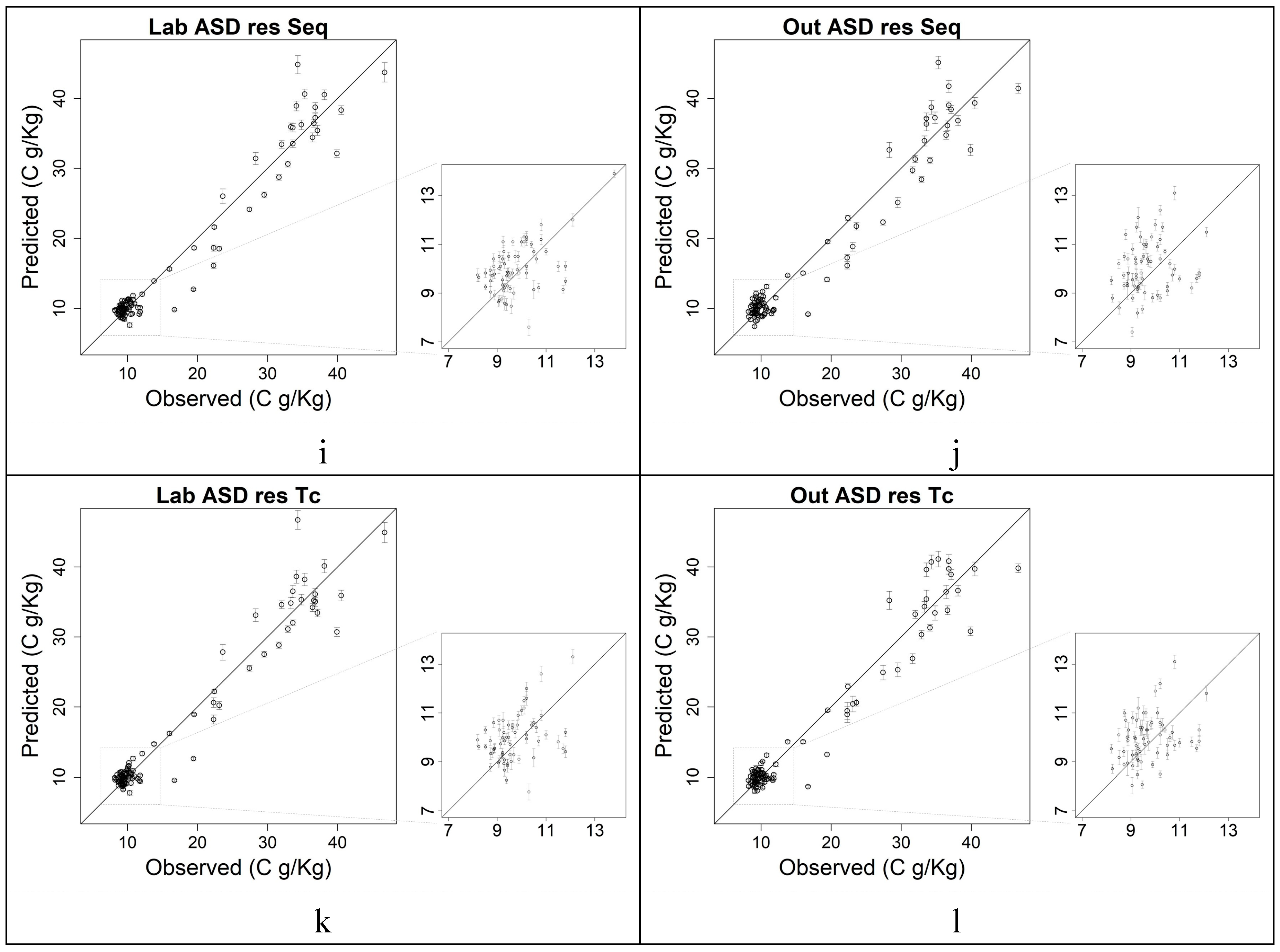 Sustainability 11 01889 g0a1b