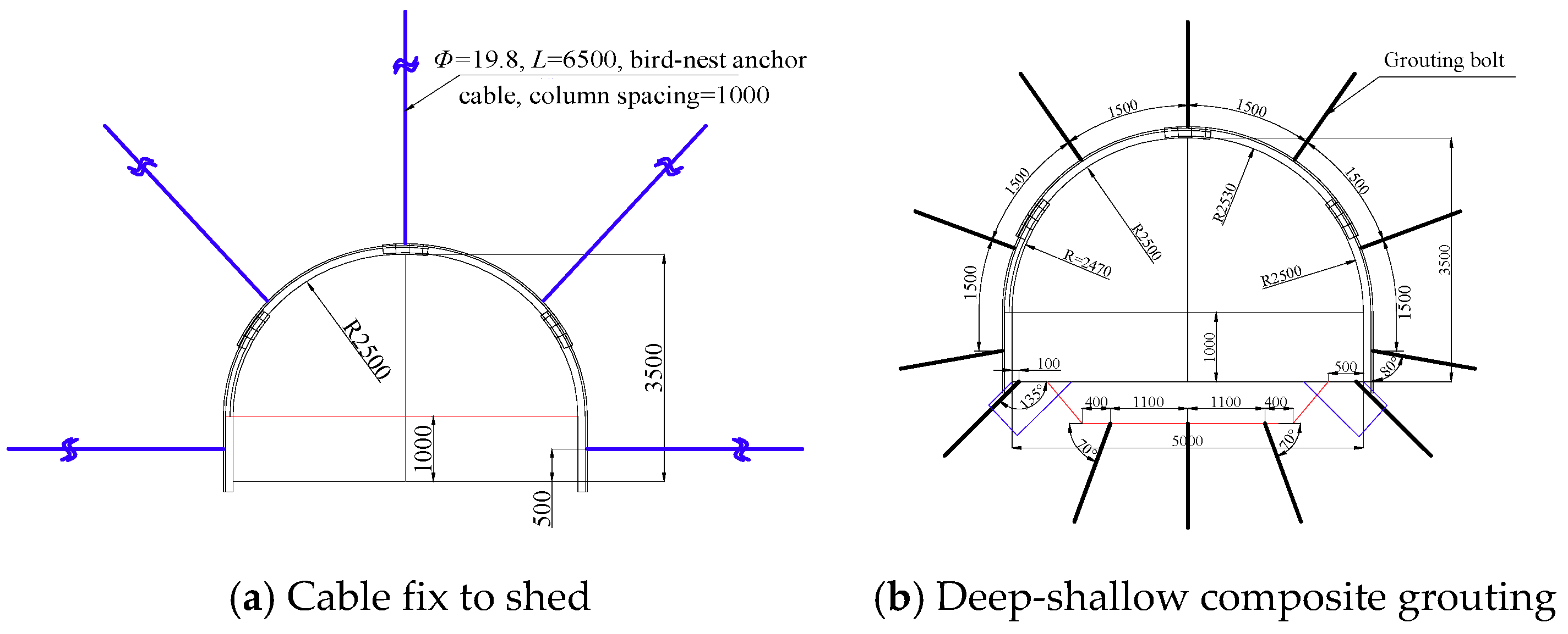 Sustainability 11 01892 g012