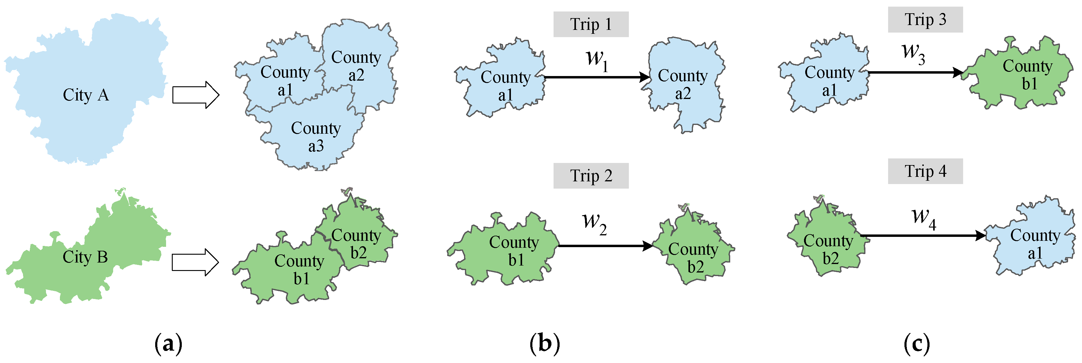 Sustainability 11 01897 g002
