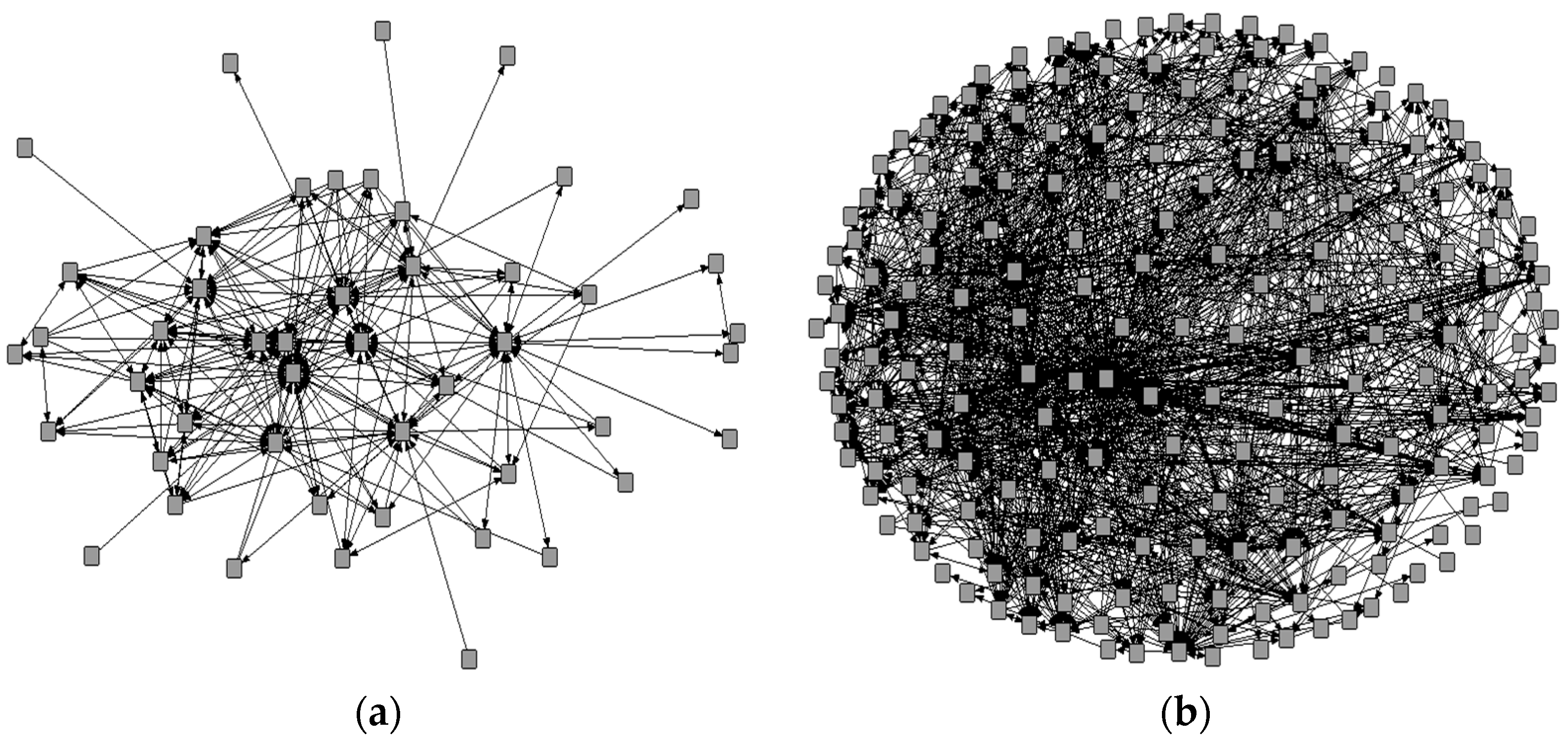 Sustainability 11 01897 g004