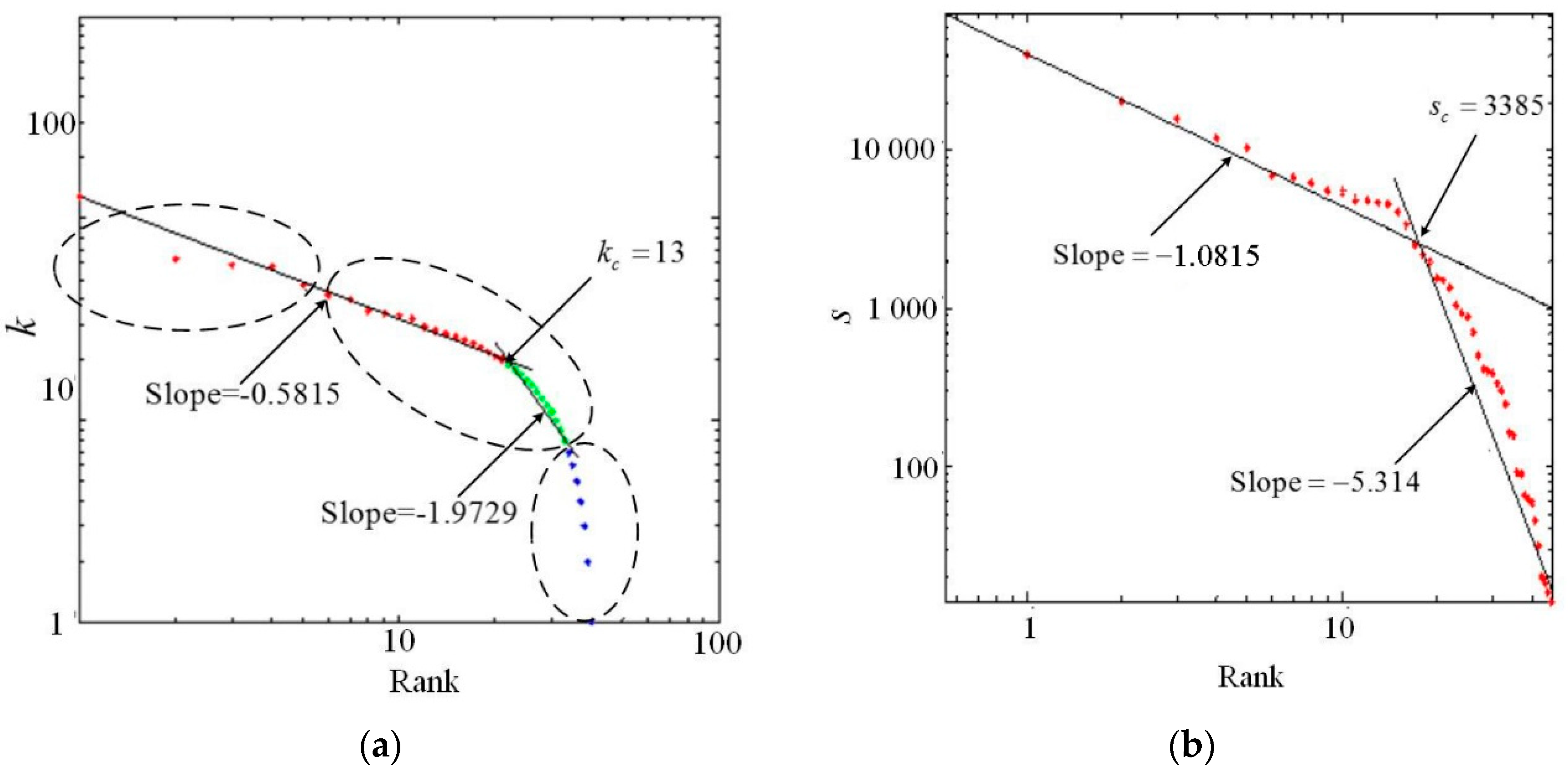 Sustainability 11 01897 g005