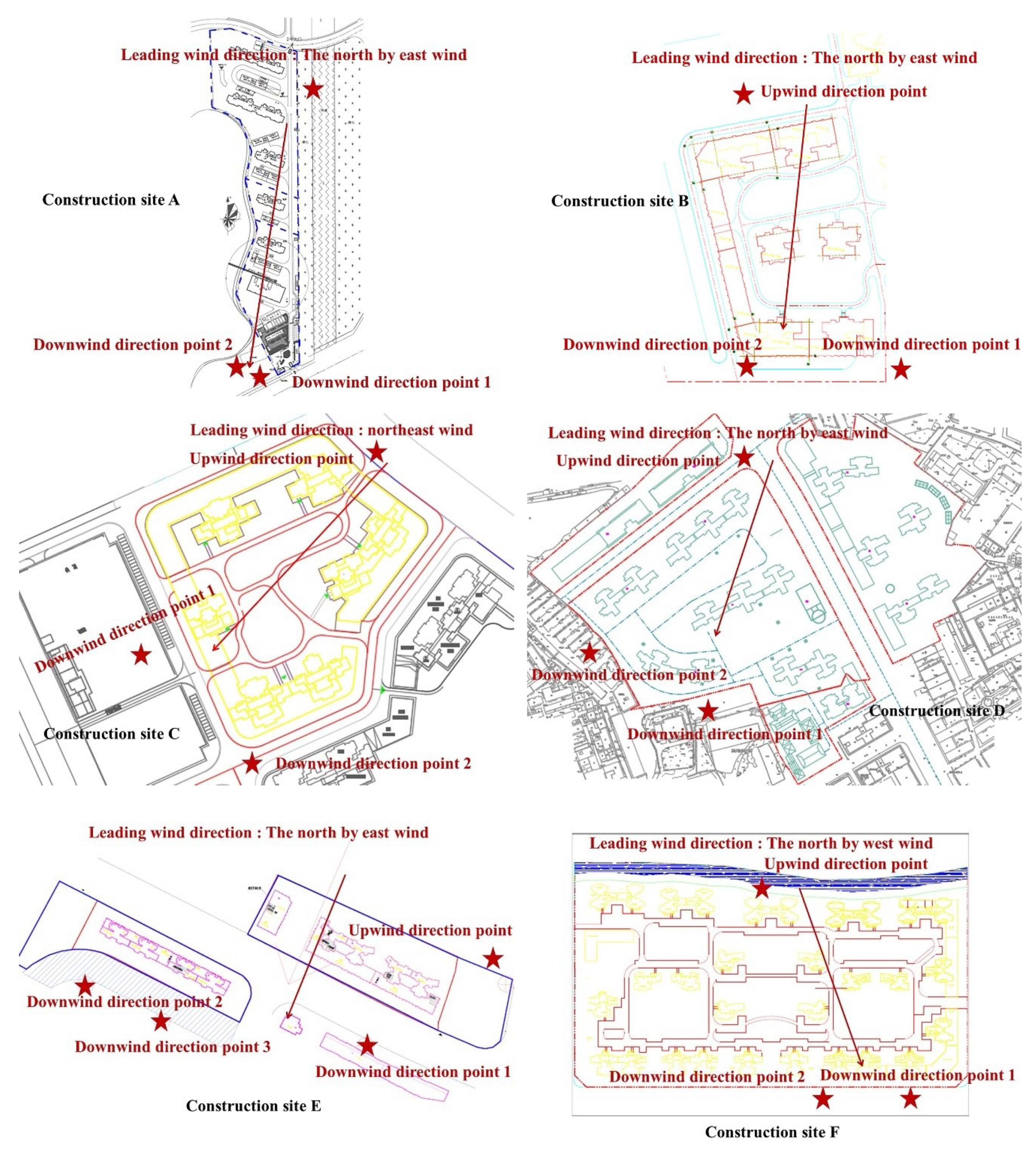 Sustainability 11 01906 g003a