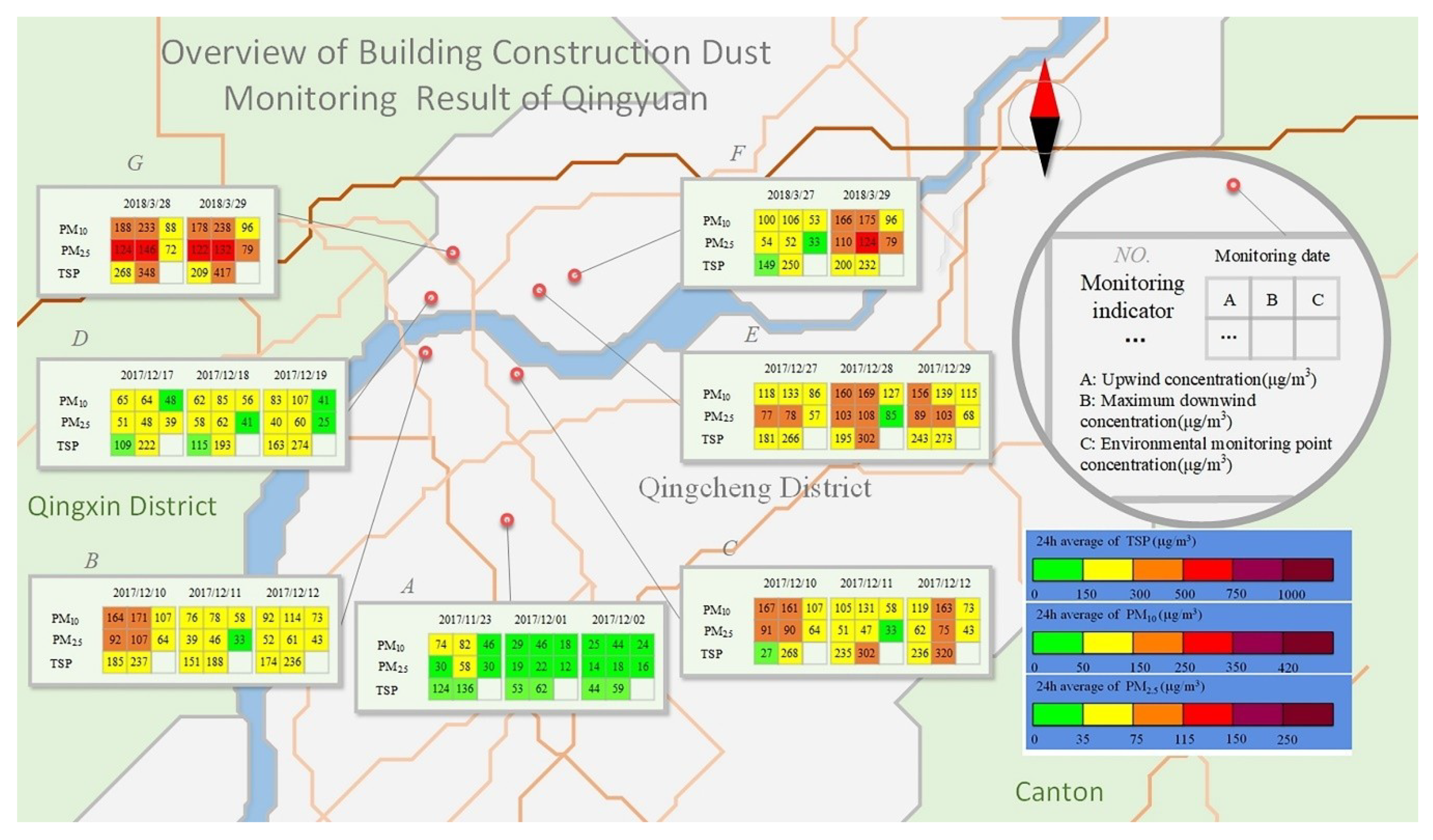 Sustainability 11 01906 g004