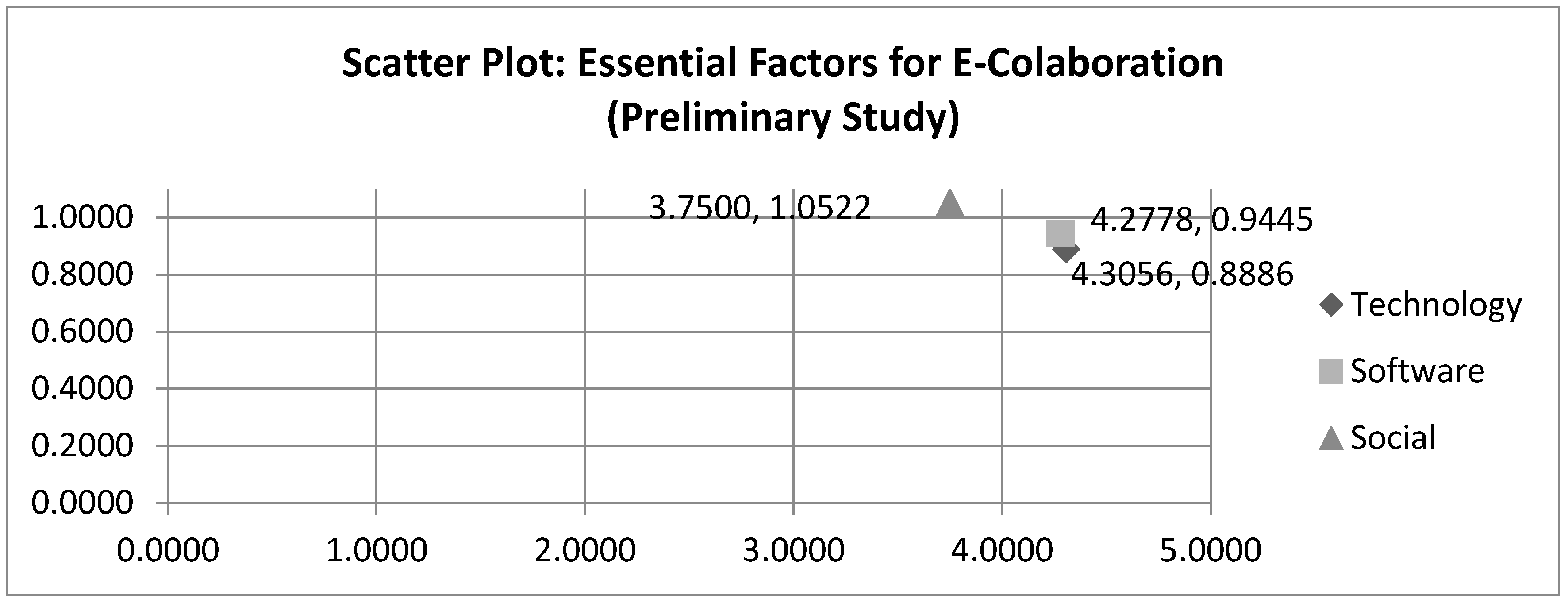 Sustainability 11 01911 g006