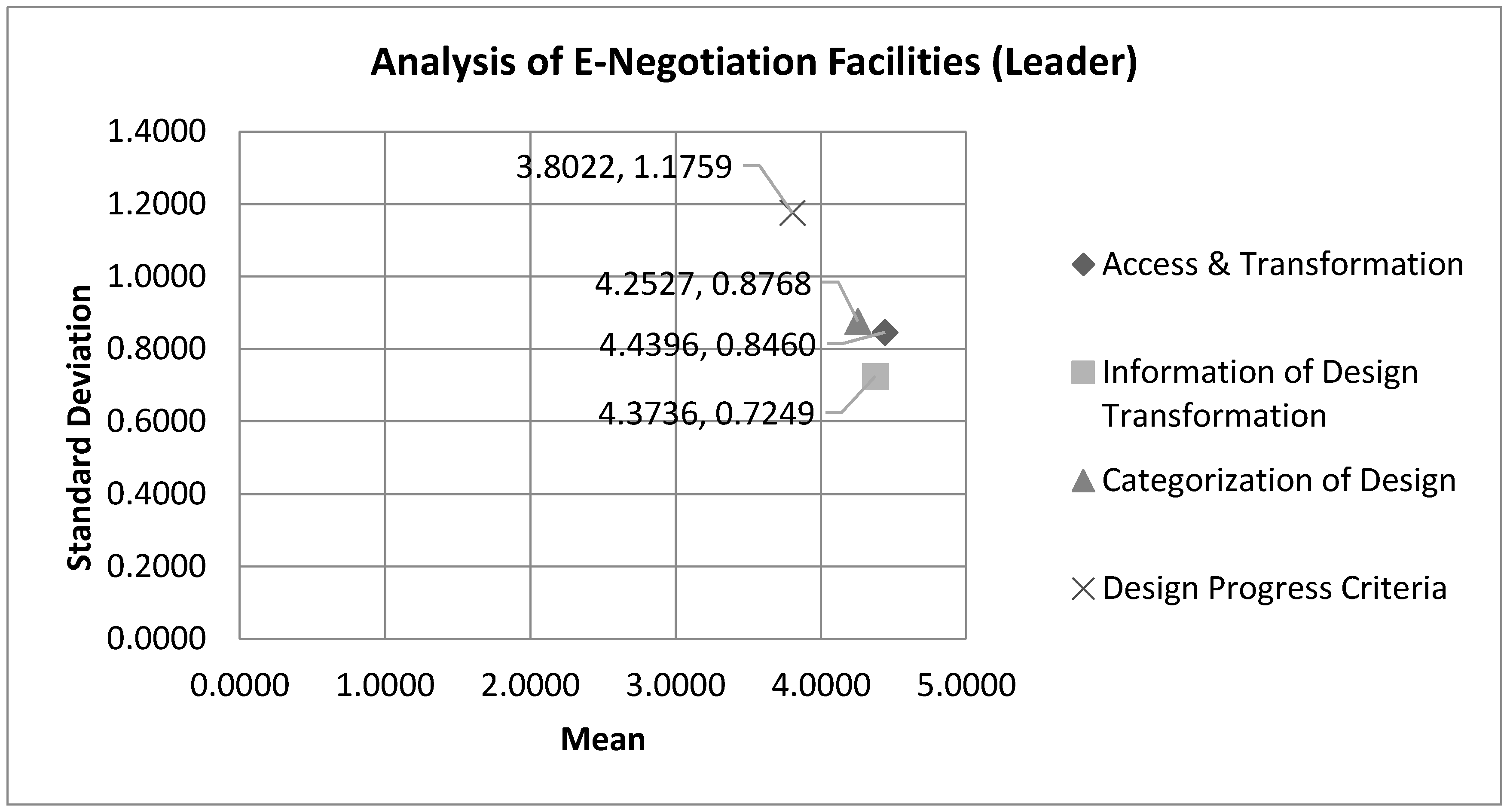 Sustainability 11 01911 g016