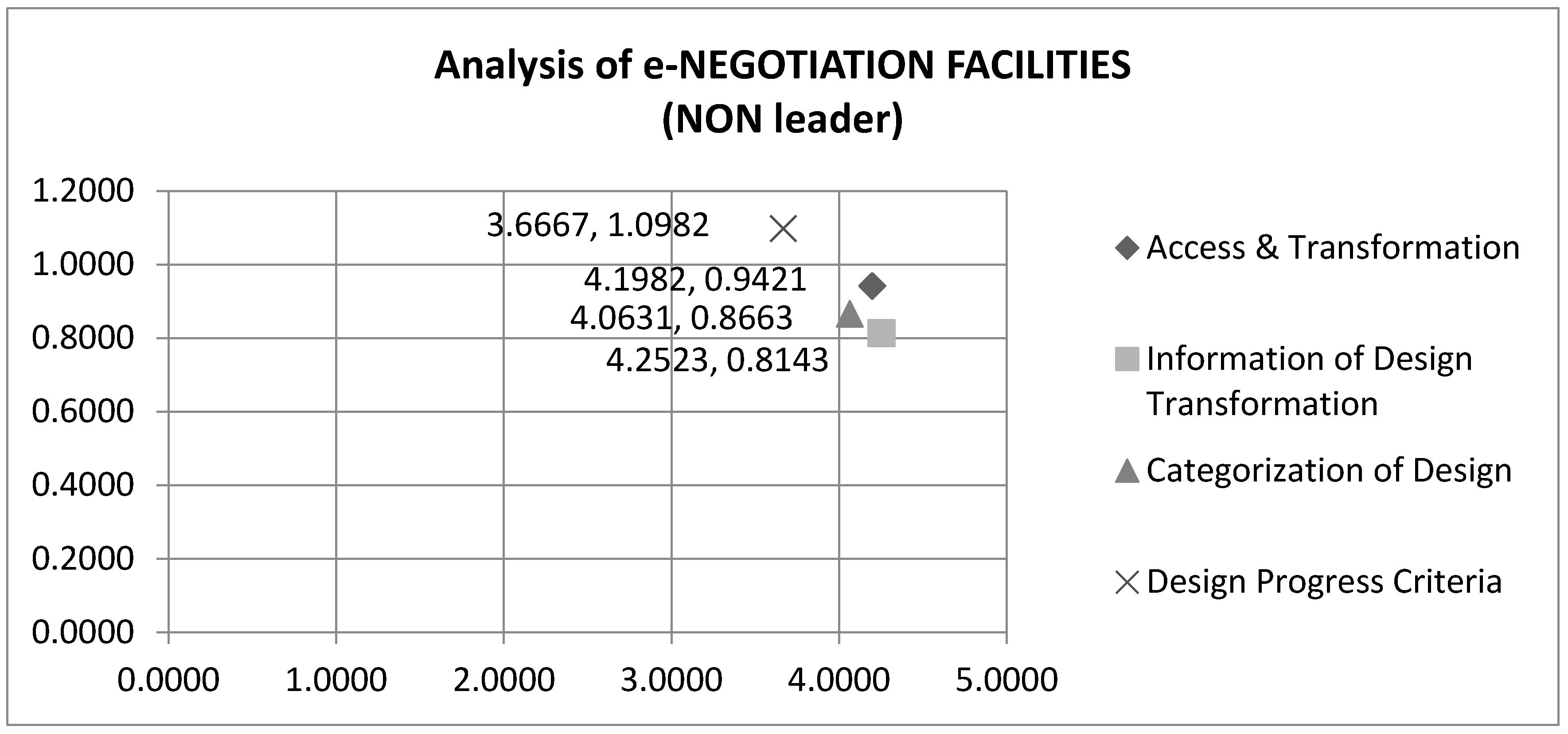 Sustainability 11 01911 g017